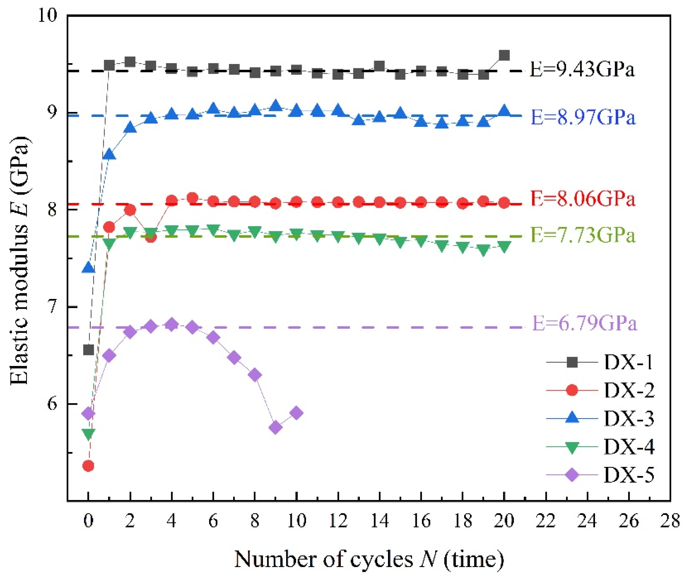 Polymers 16 02543 g006