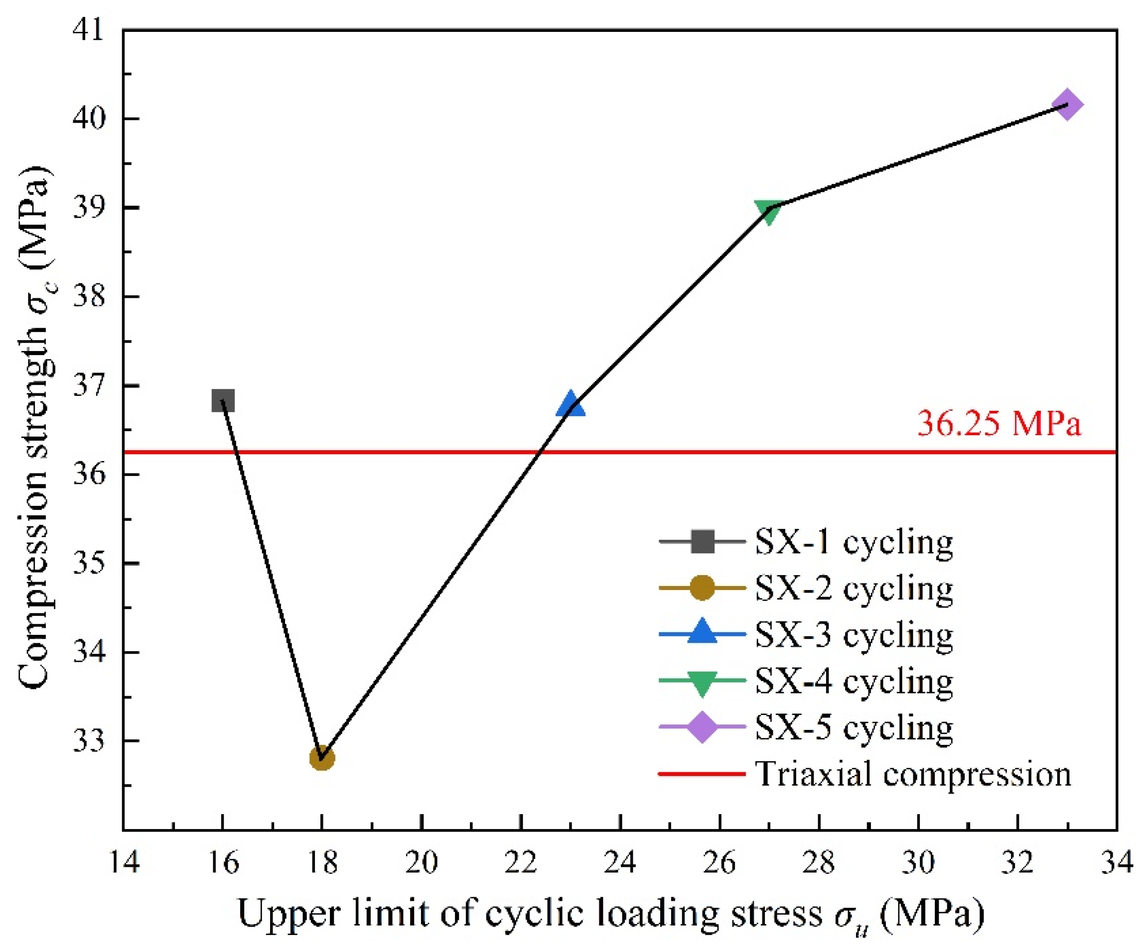 Polymers 16 02543 g008