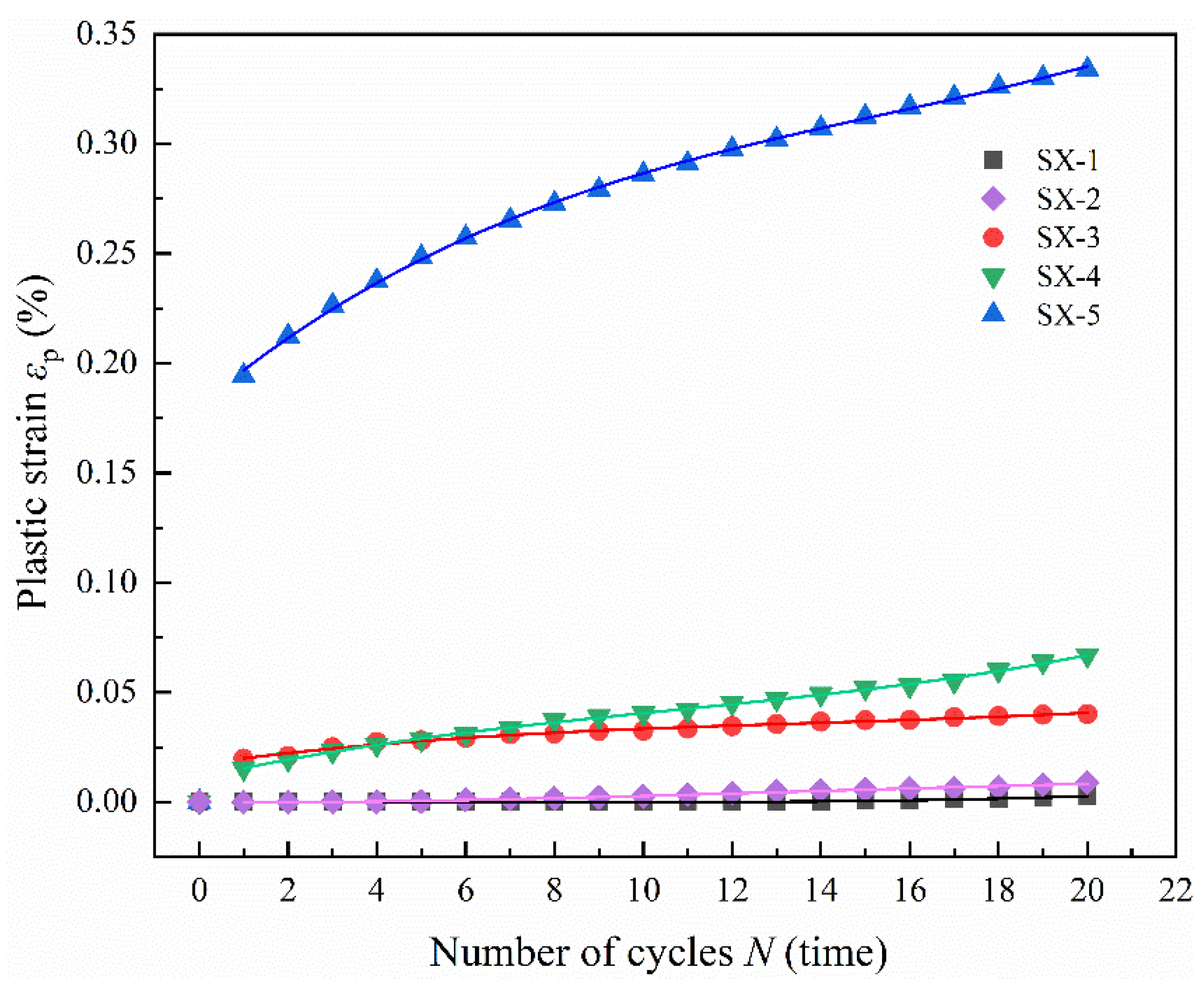 Polymers 16 02543 g009