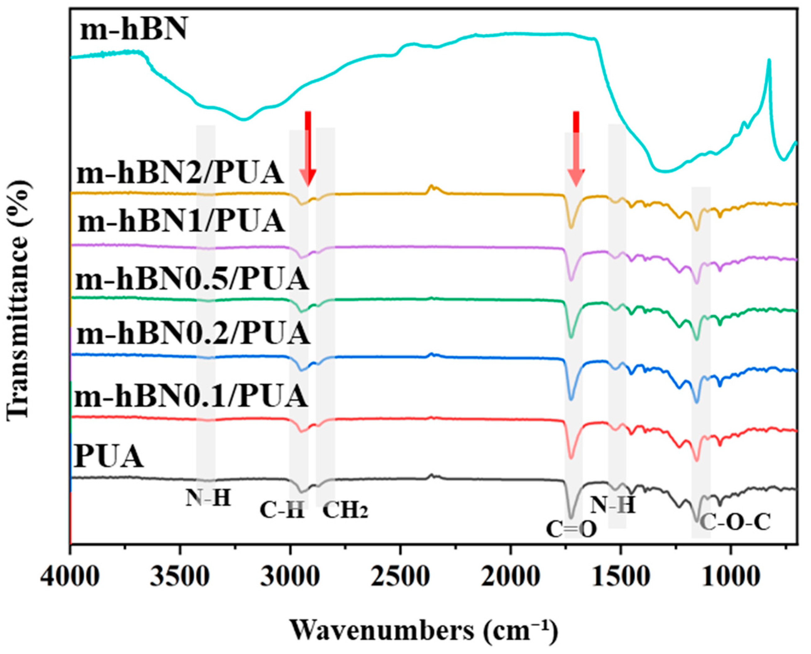 Polymers 16 02544 g004