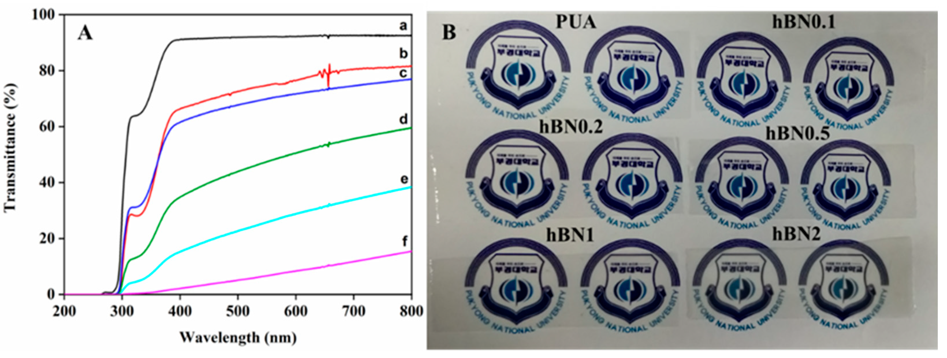 Polymers 16 02544 g008