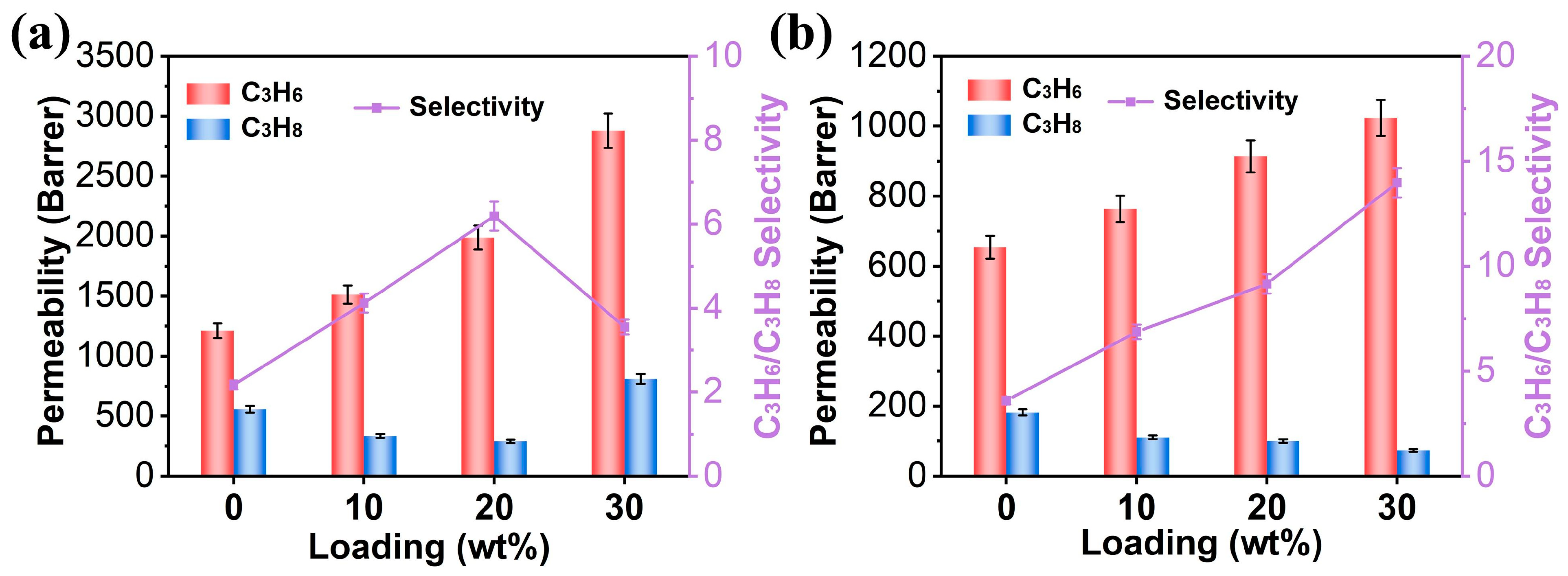 Polymers 16 02545 g005