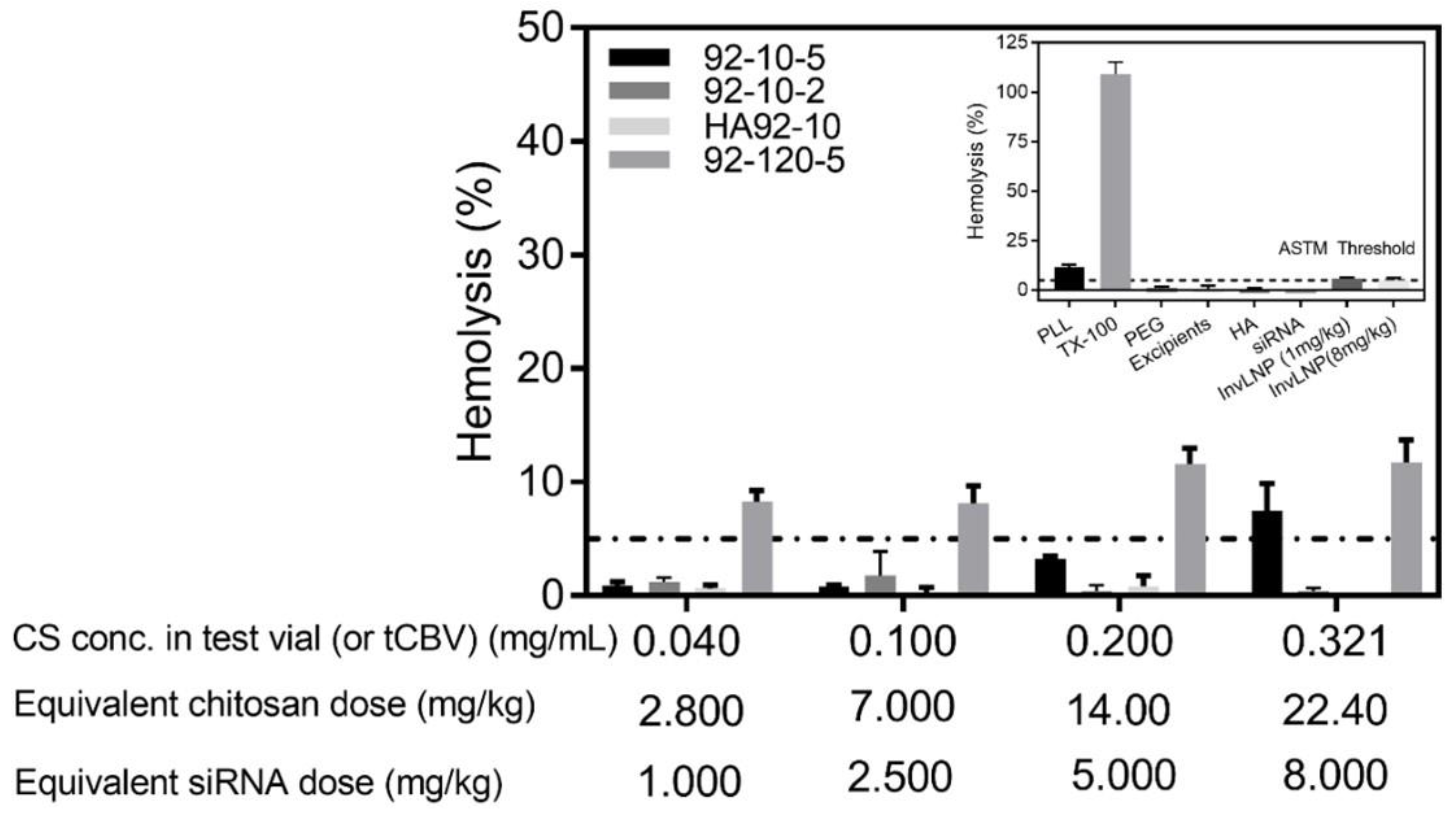 Polymers 16 02547 g002