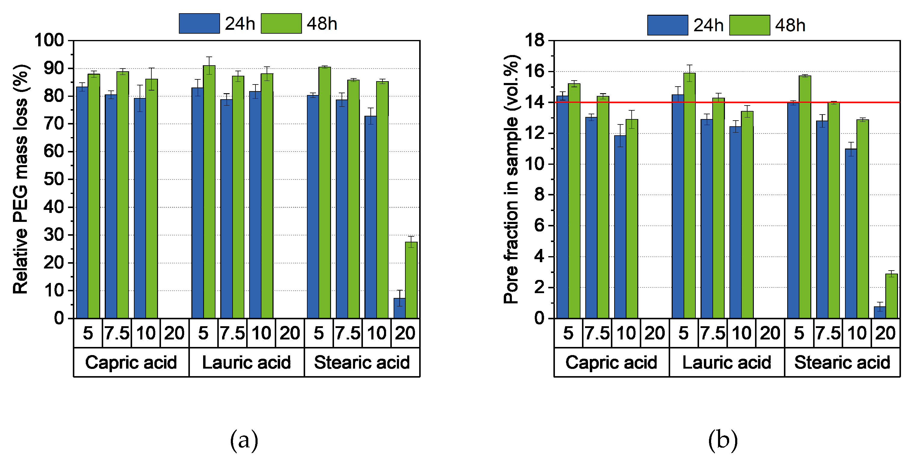Polymers 16 02548 g005