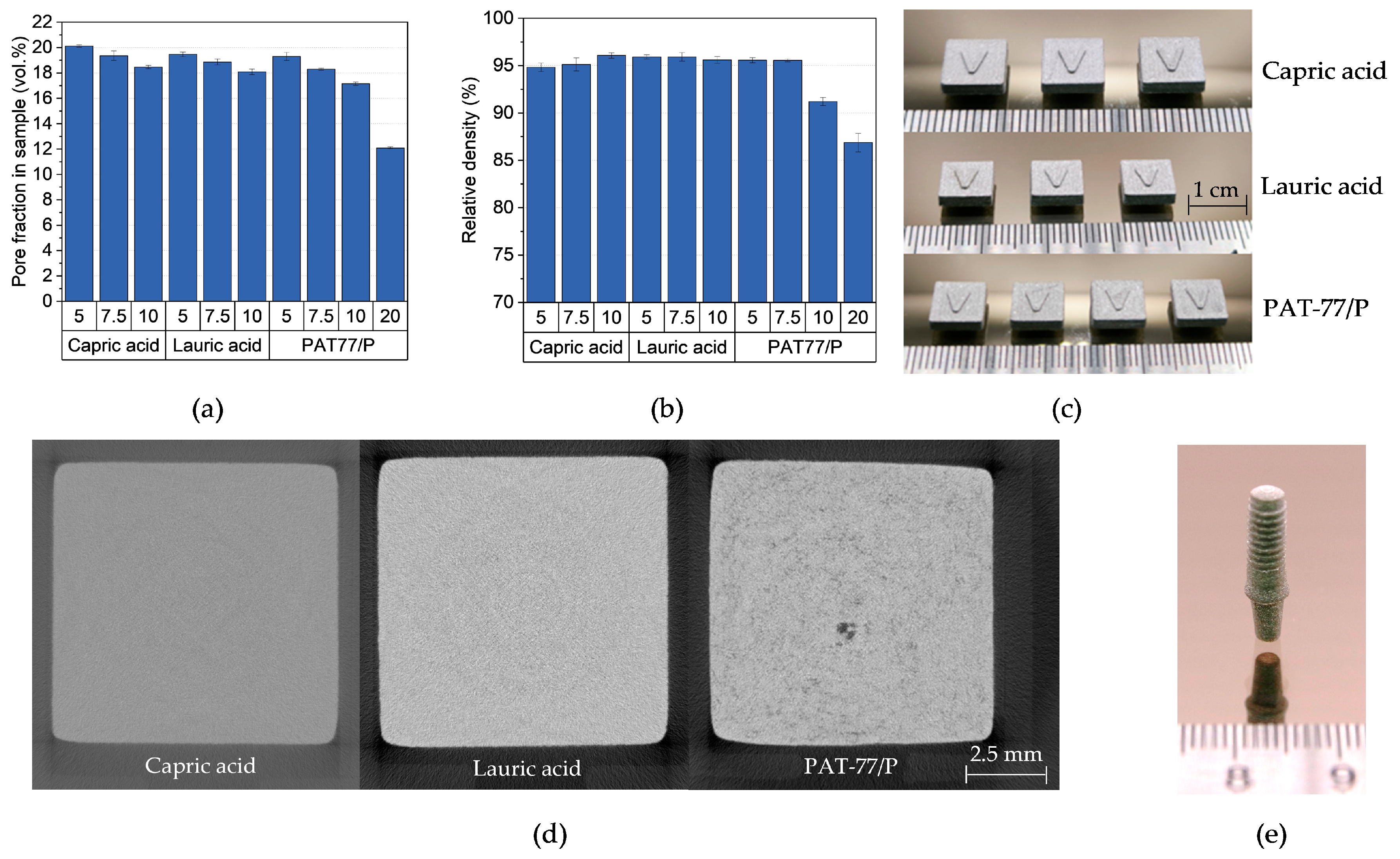 Polymers 16 02548 g010