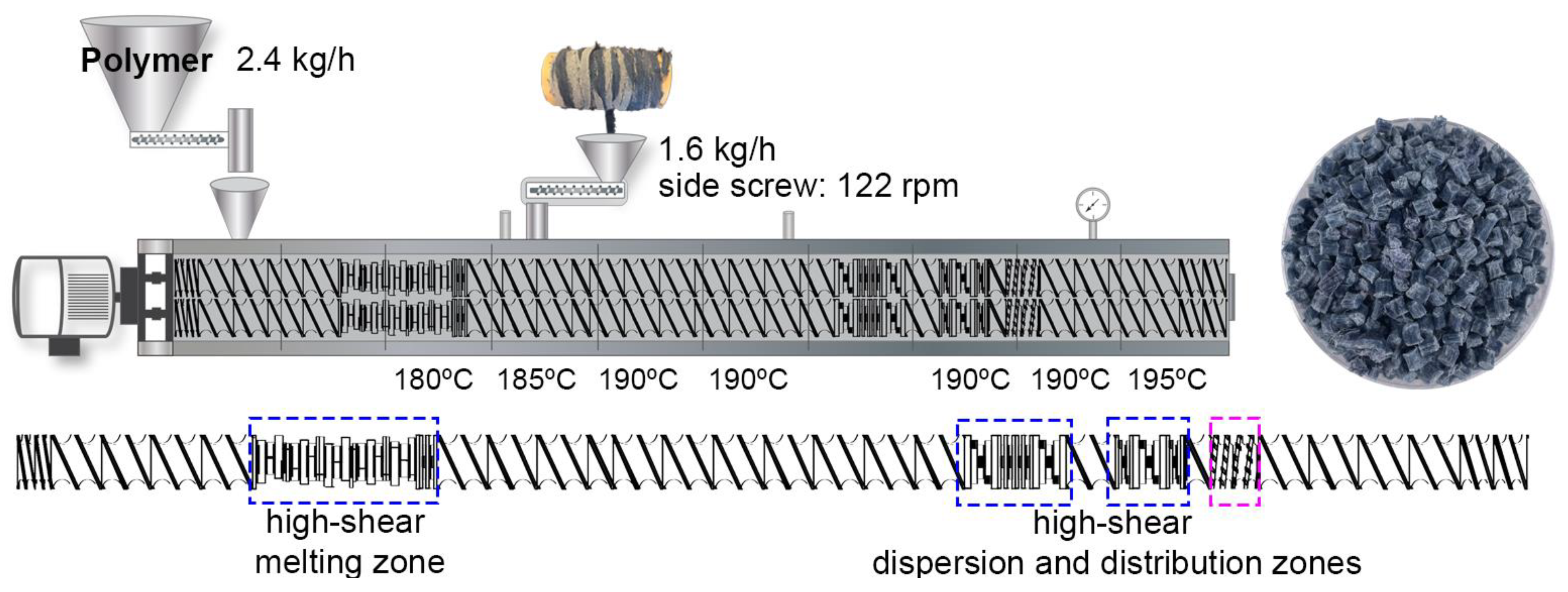 Polymers 16 02549 g002