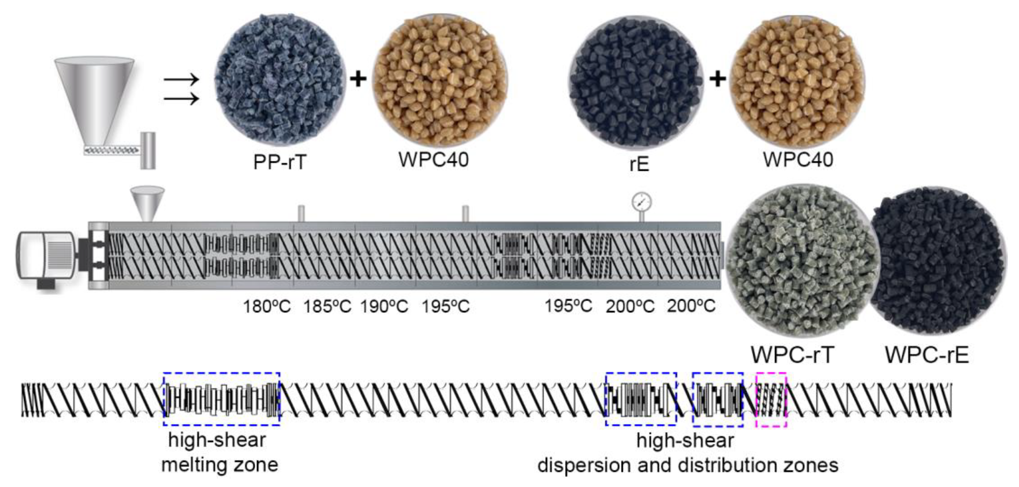 Polymers 16 02549 g003