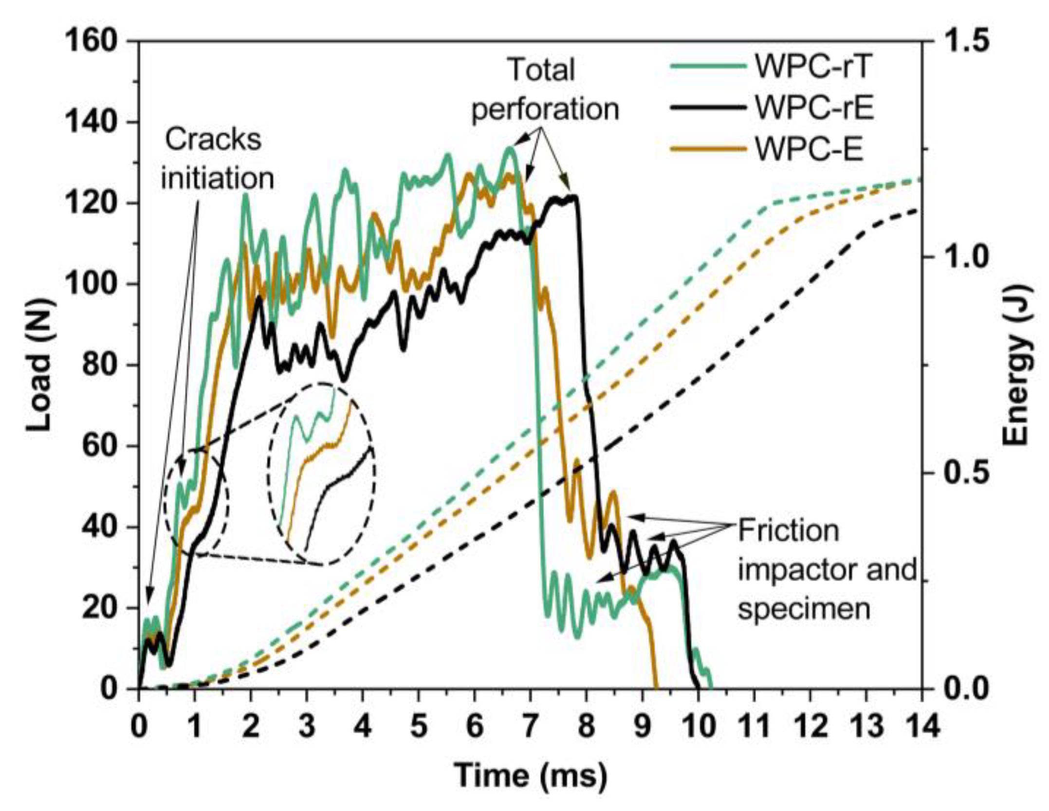 Polymers 16 02549 g007