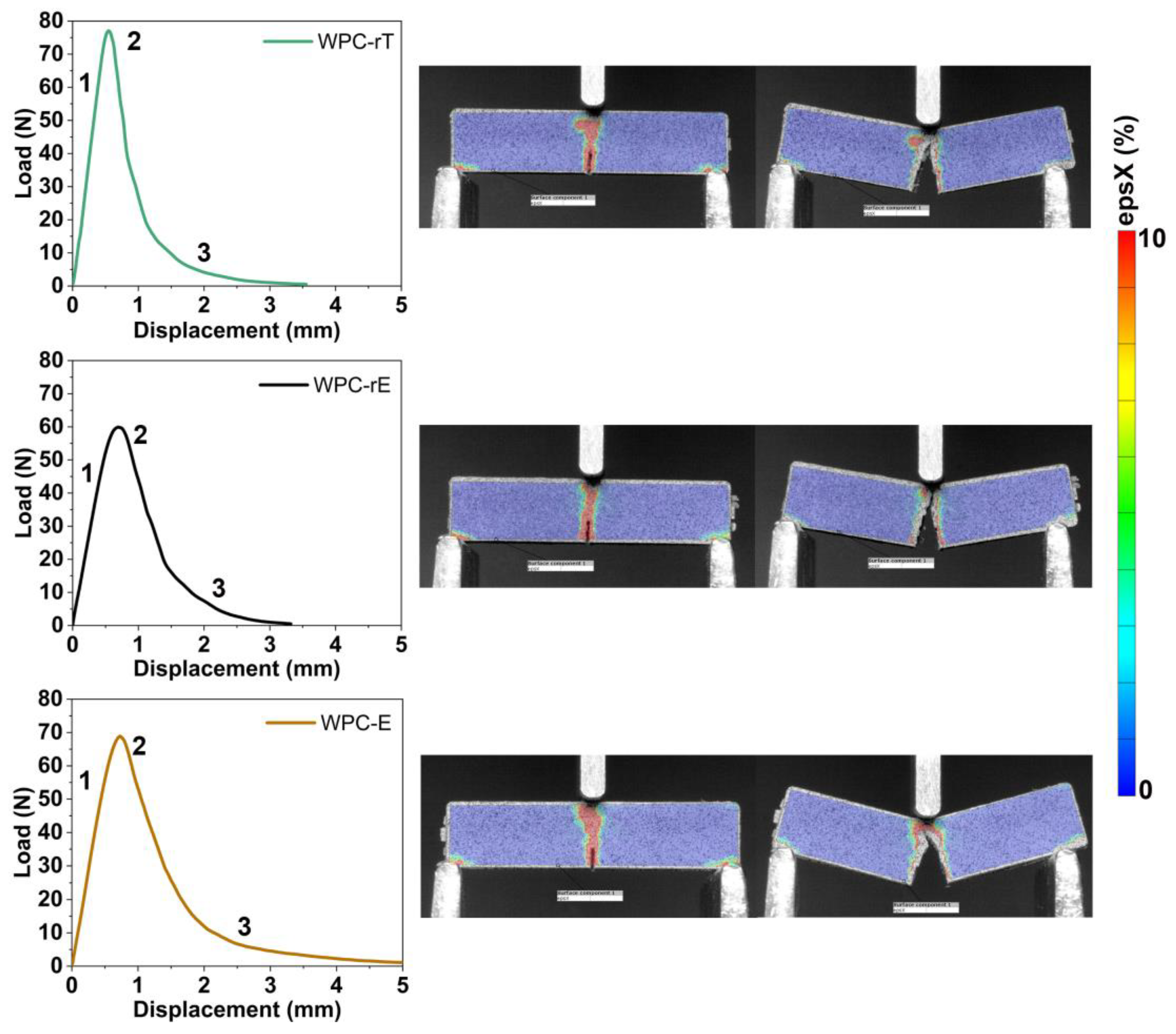 Polymers 16 02549 g008
