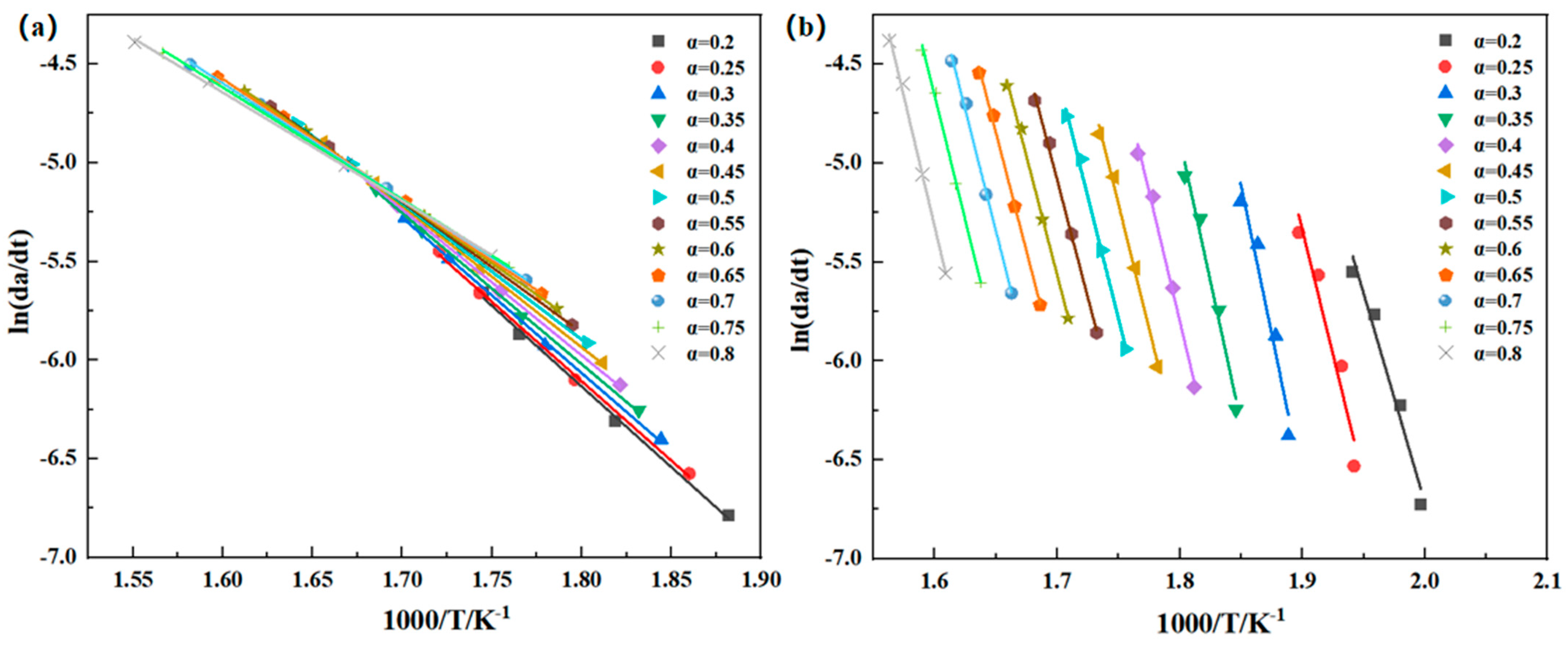 Polymers 16 02552 g009