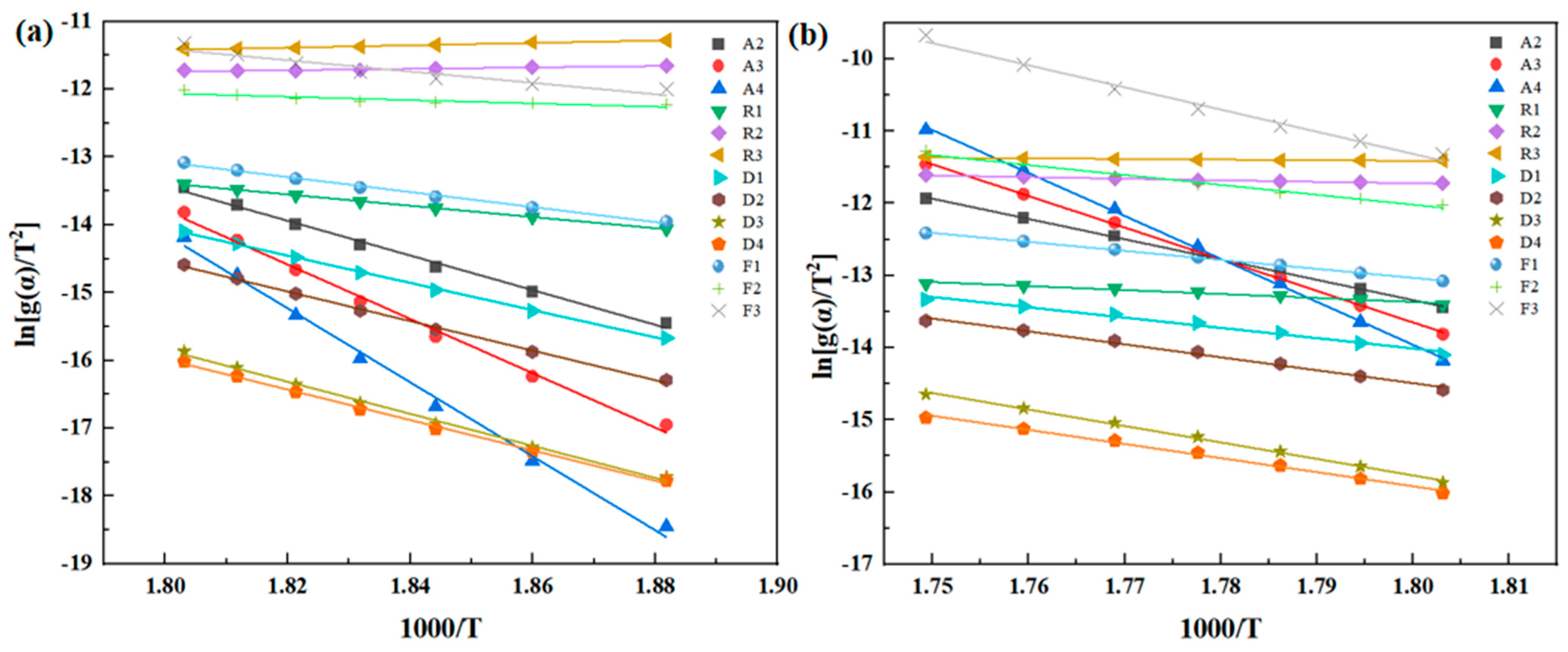 Polymers 16 02552 g012