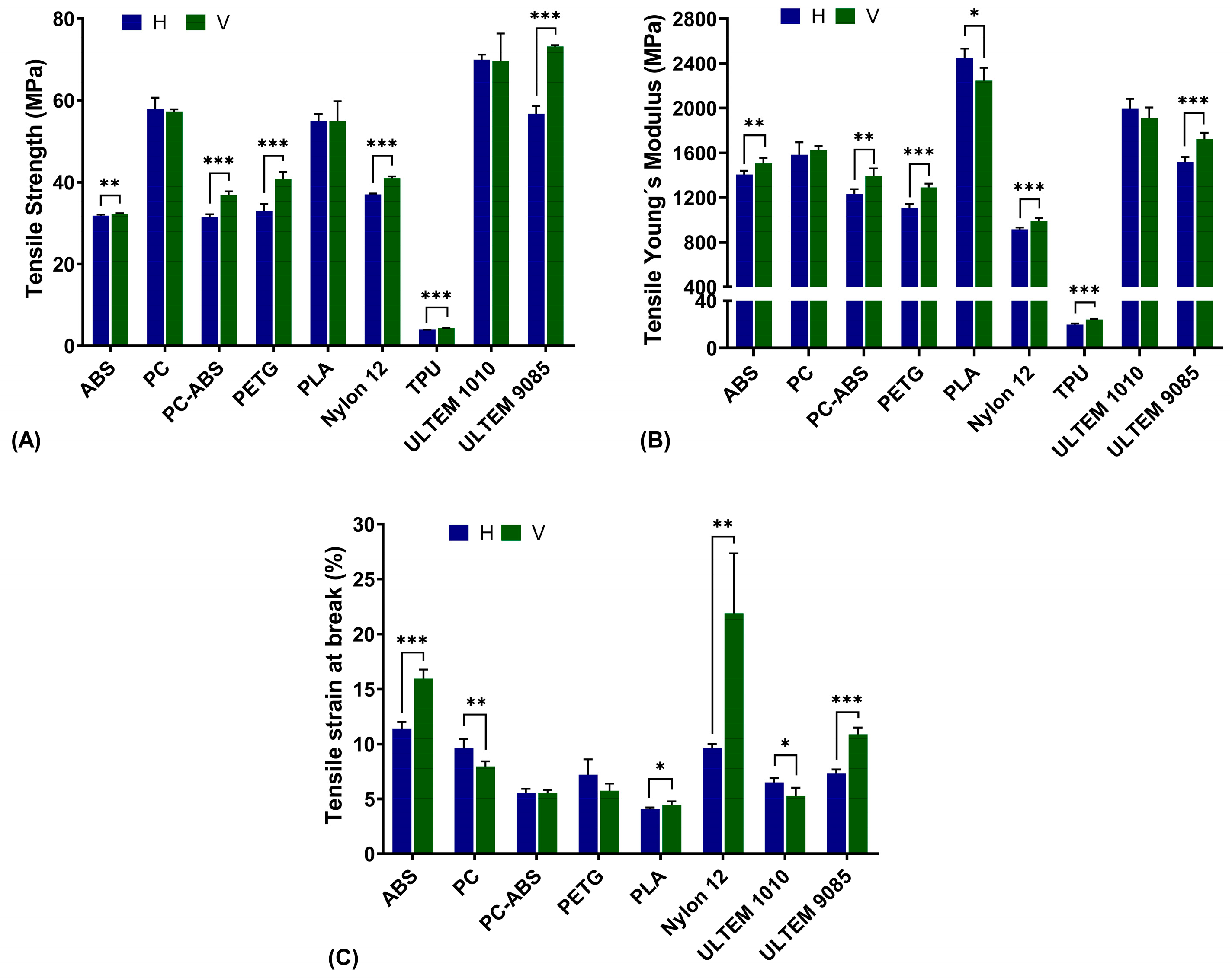Polymers 16 02553 g004