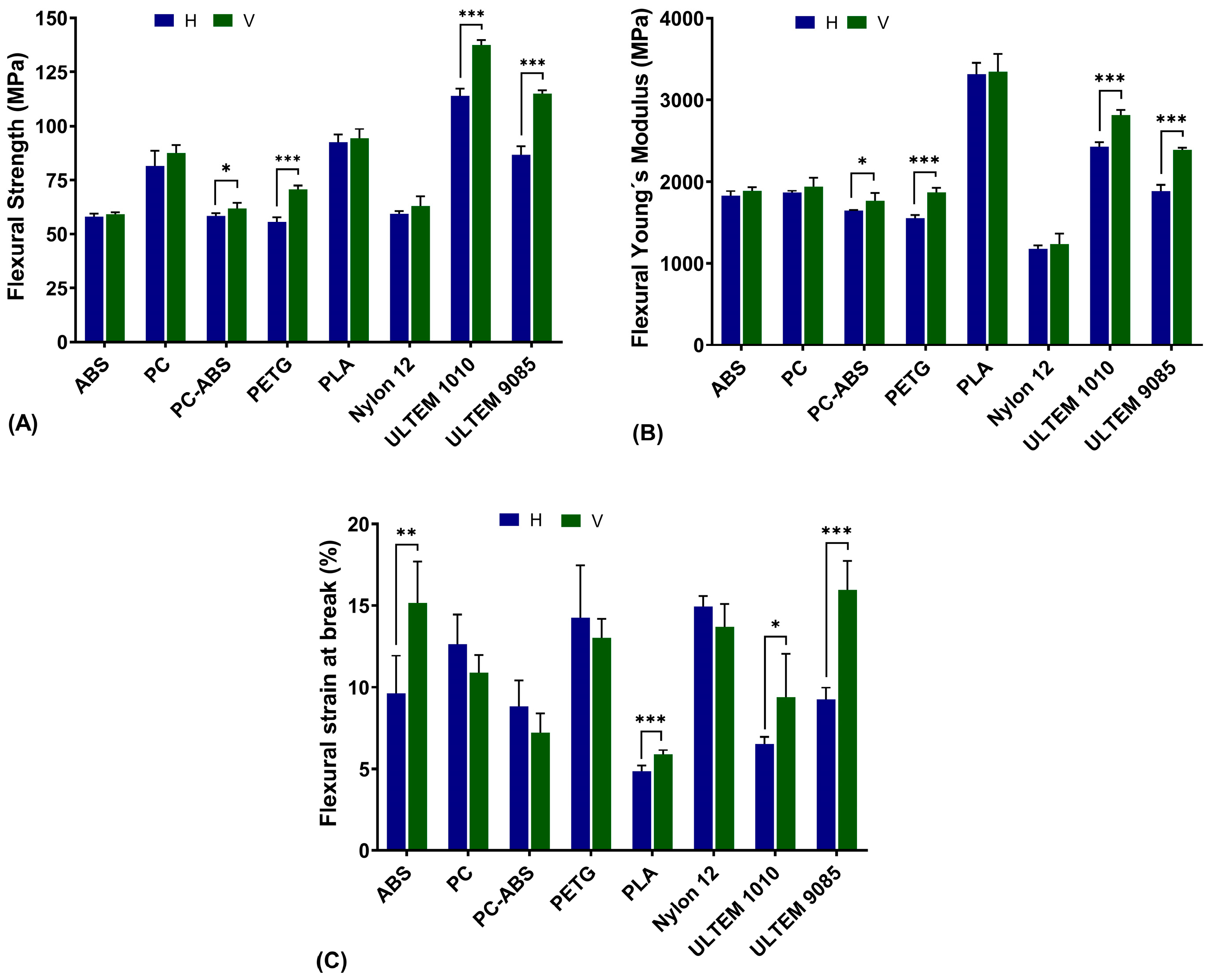 Polymers 16 02553 g005
