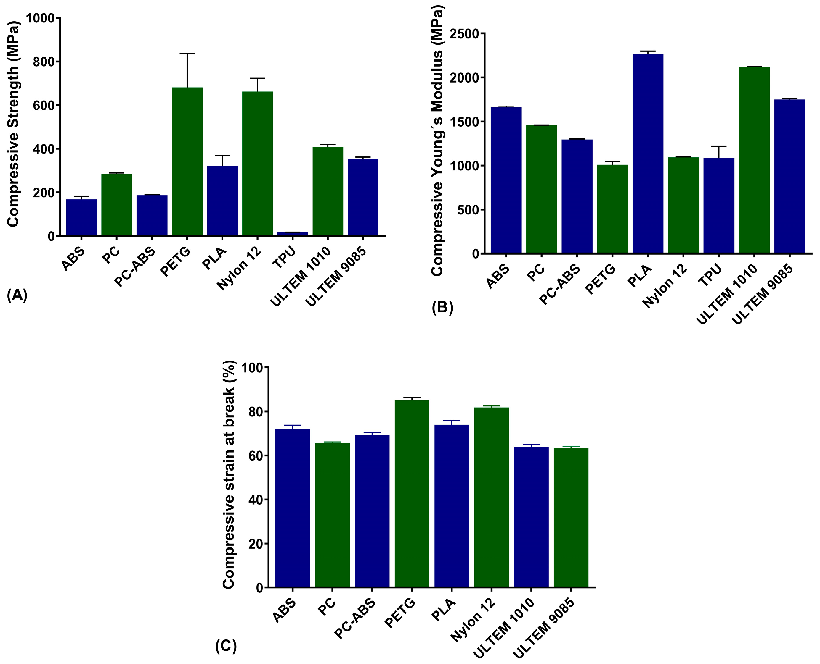 Polymers 16 02553 g006