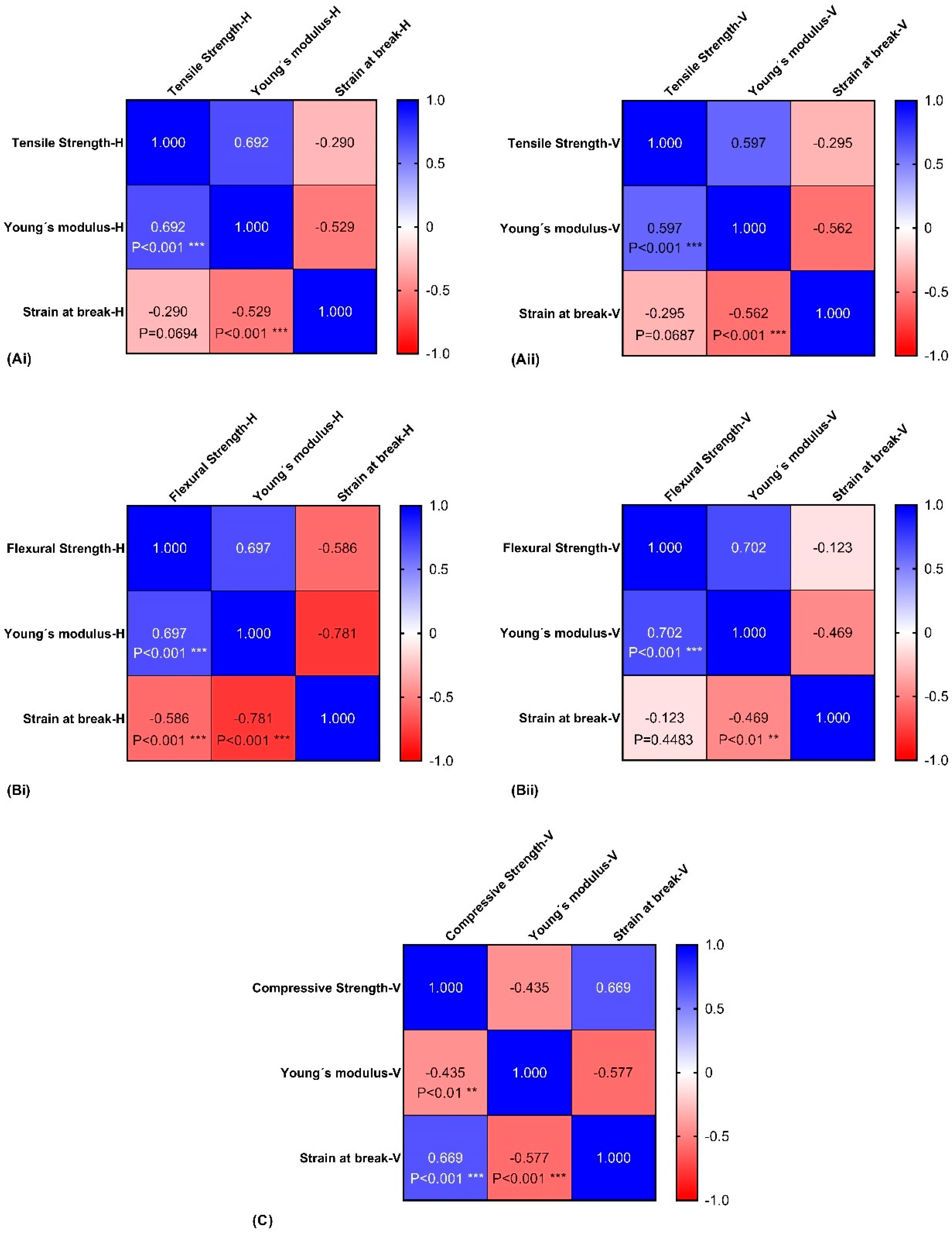 Polymers 16 02553 g007