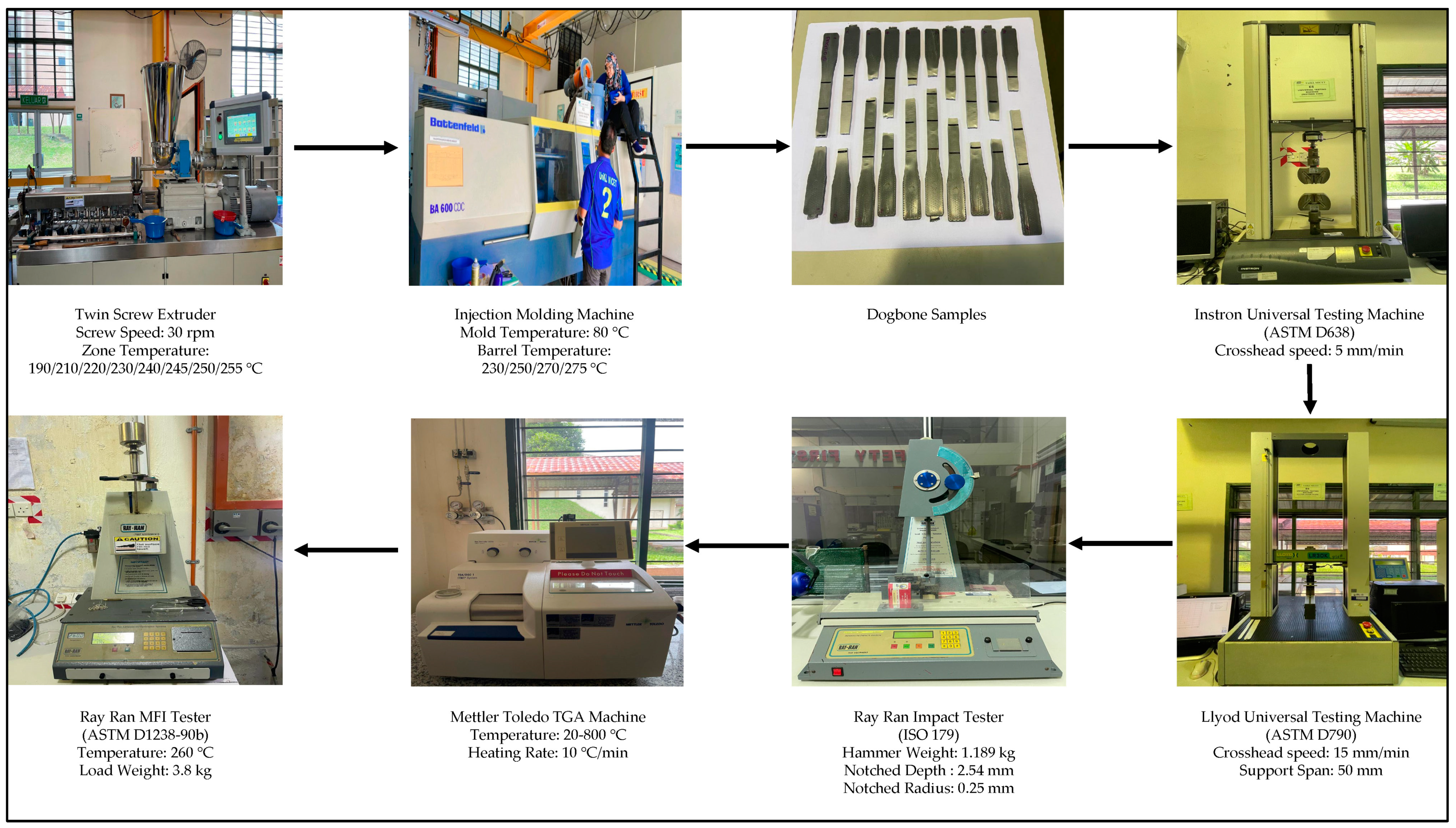 Polymers 16 02554 g001
