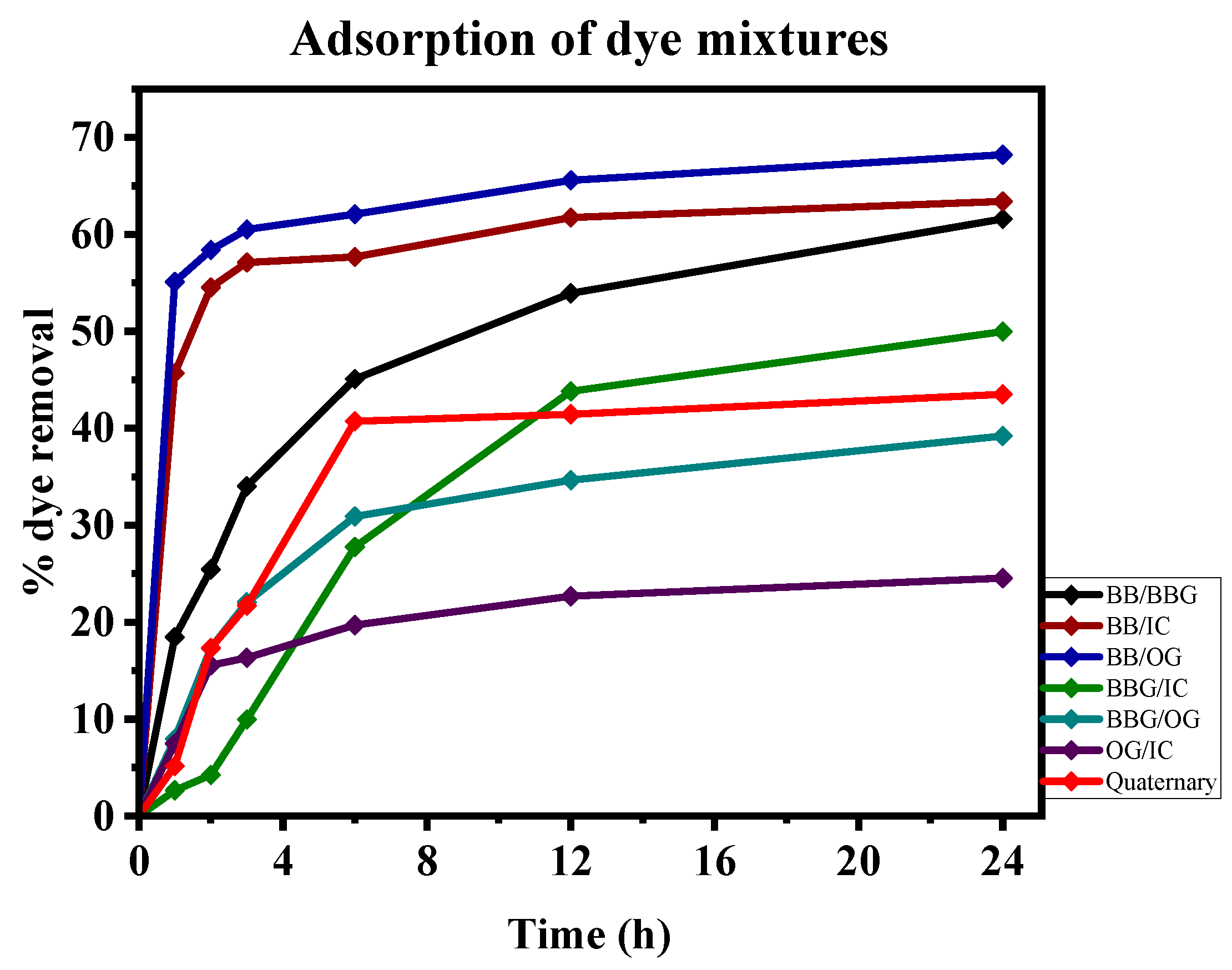 Polymers 16 02555 g010