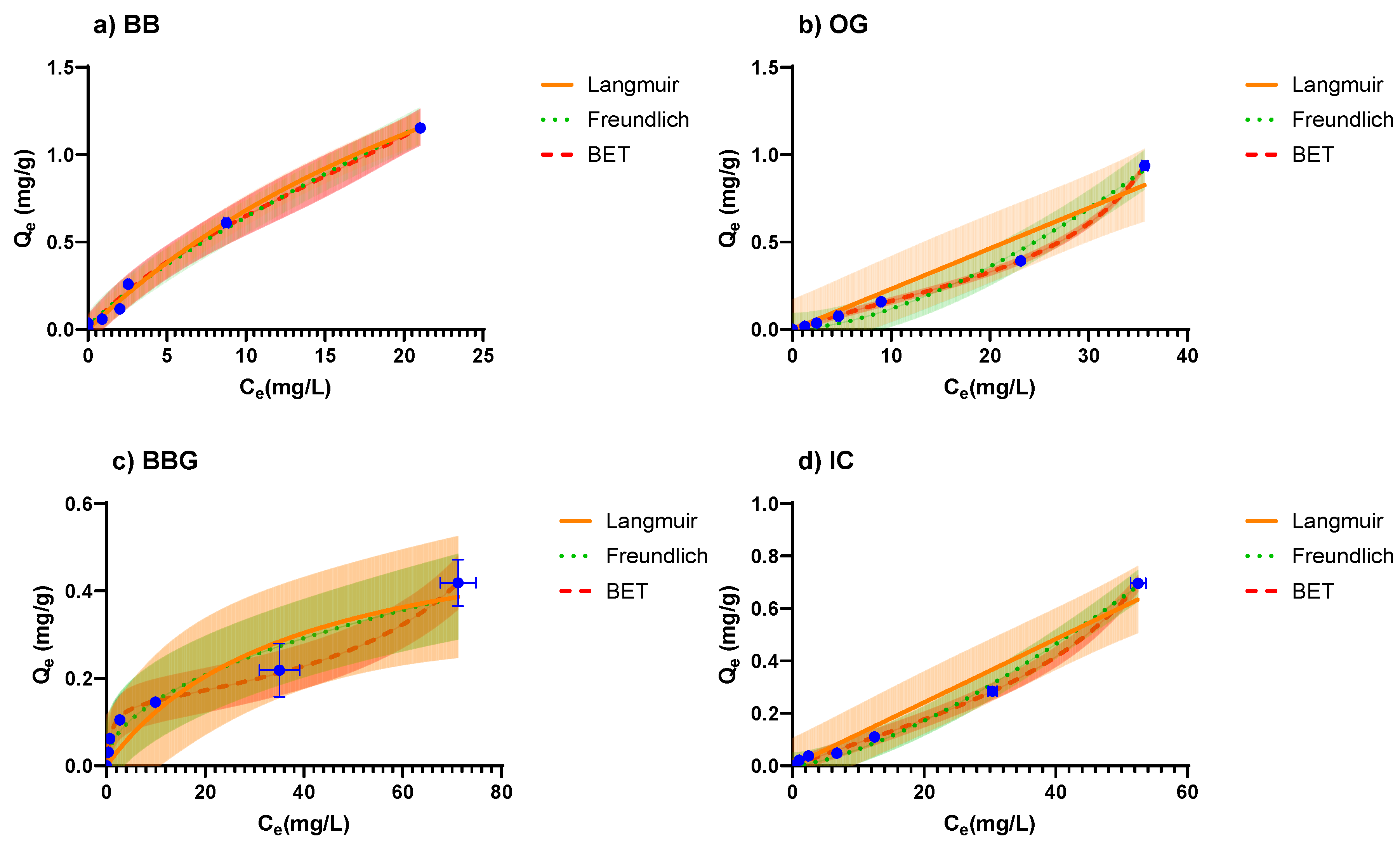 Polymers 16 02555 g0a2
