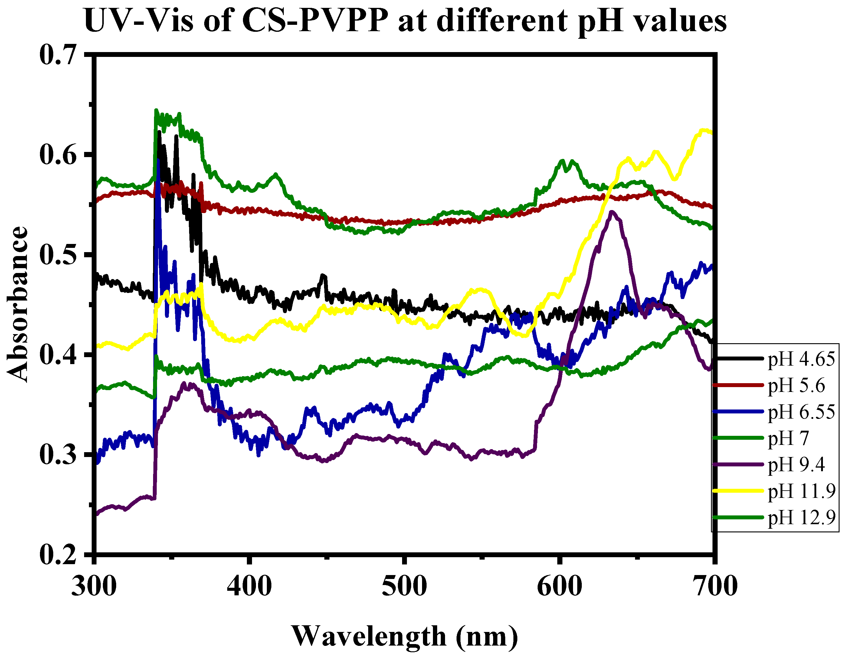 Polymers 16 02555 g0a4