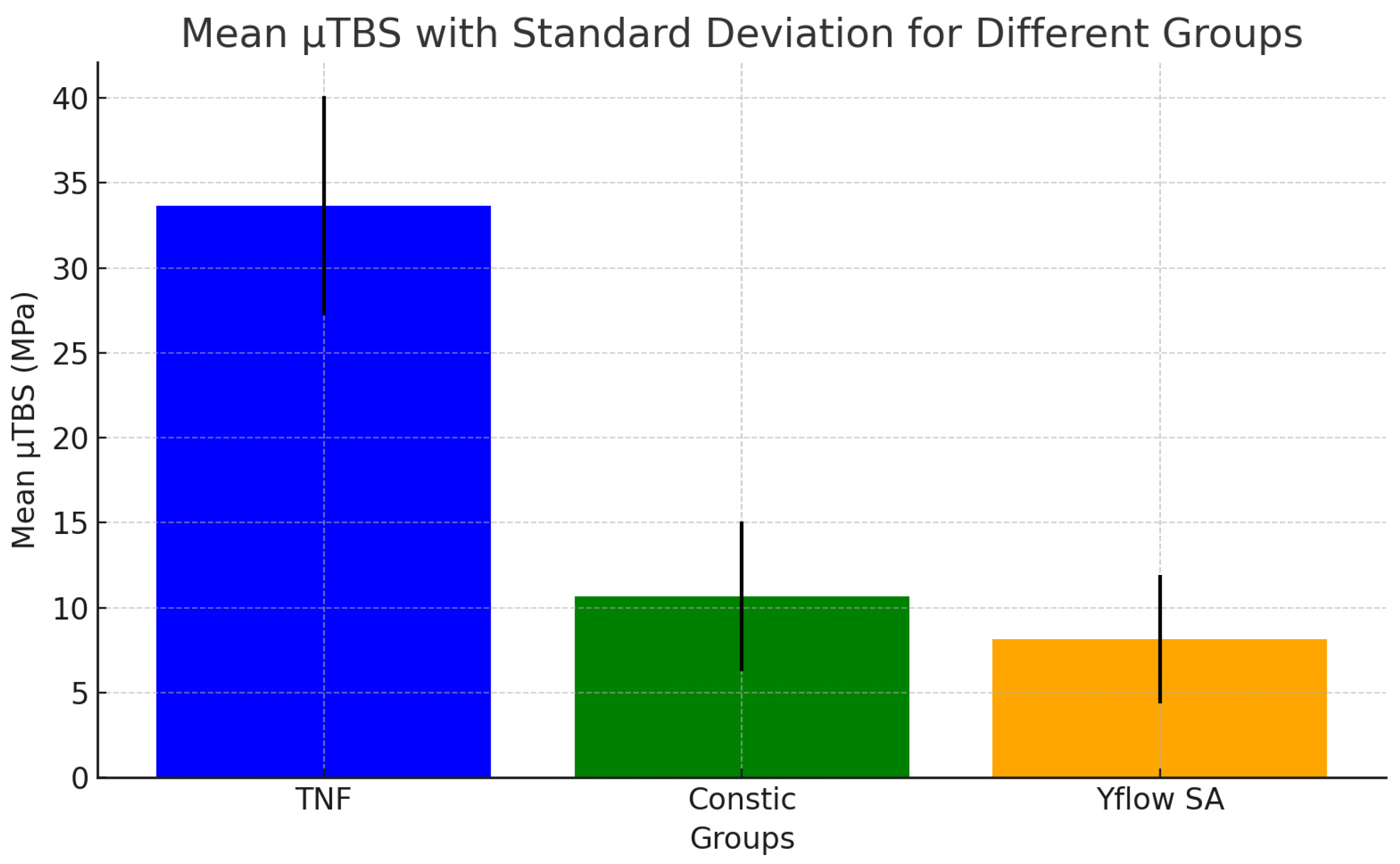 Polymers 16 02556 g003