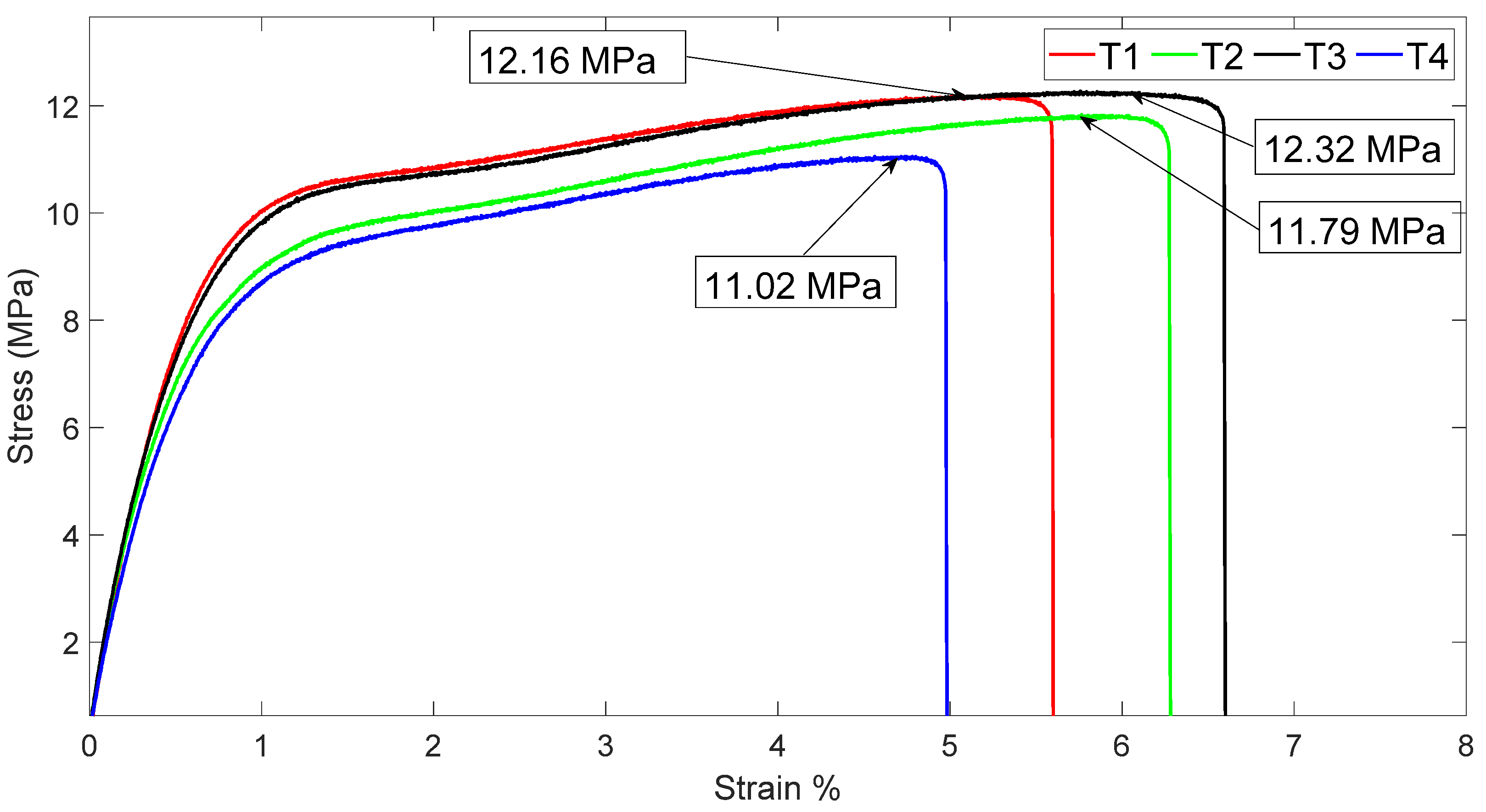 Polymers 16 02557 g004