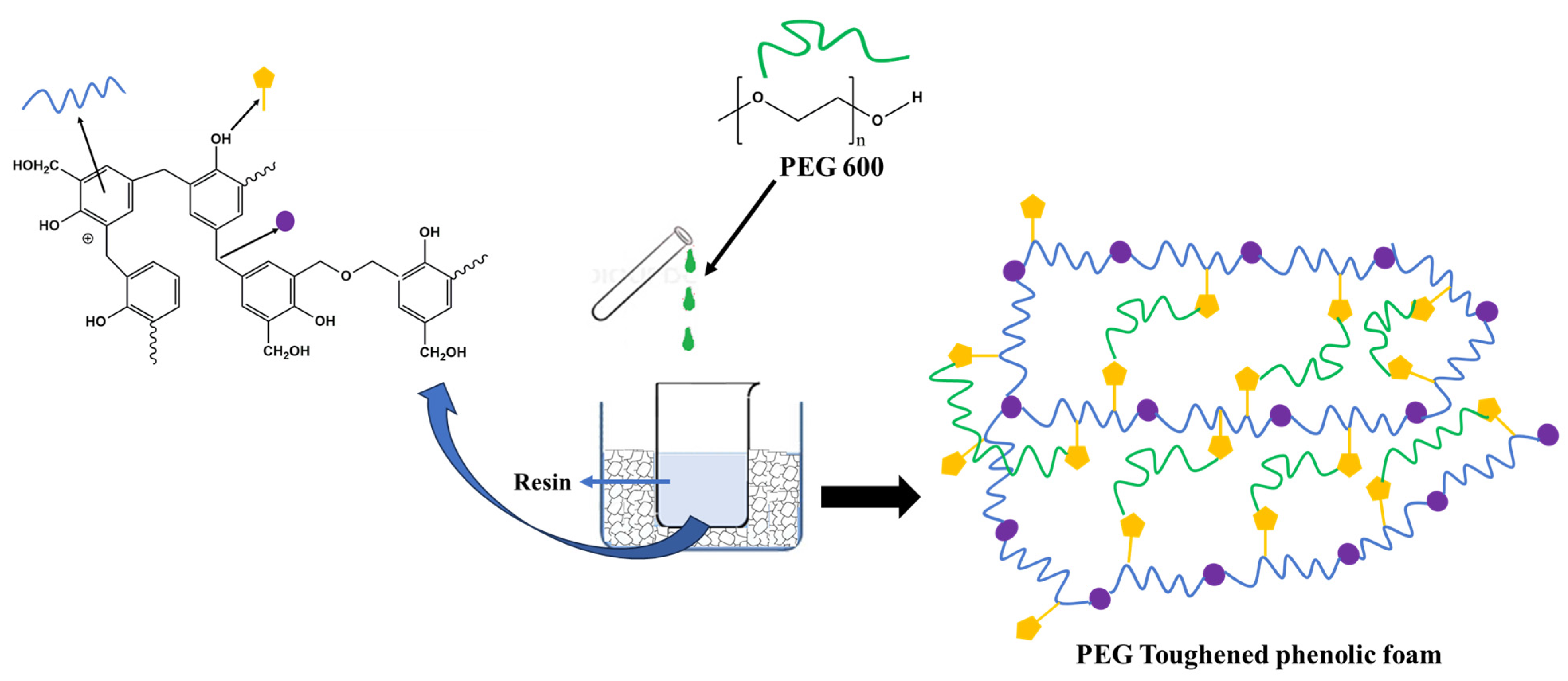 Polymers 16 02558 g009