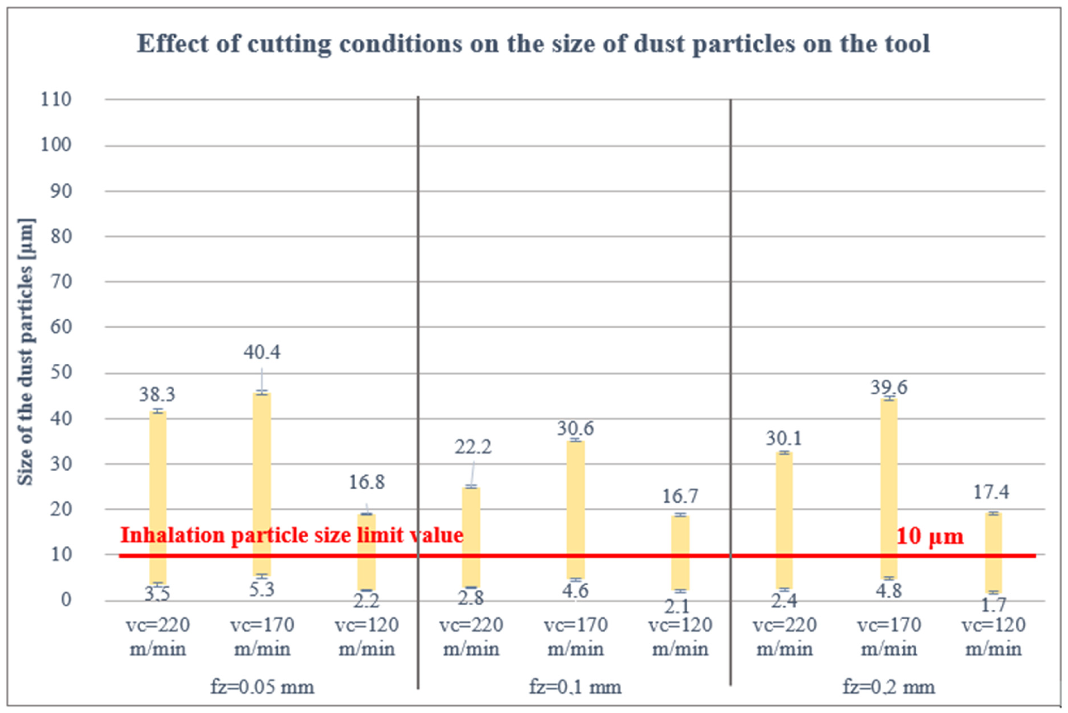 Polymers 16 02559 g006