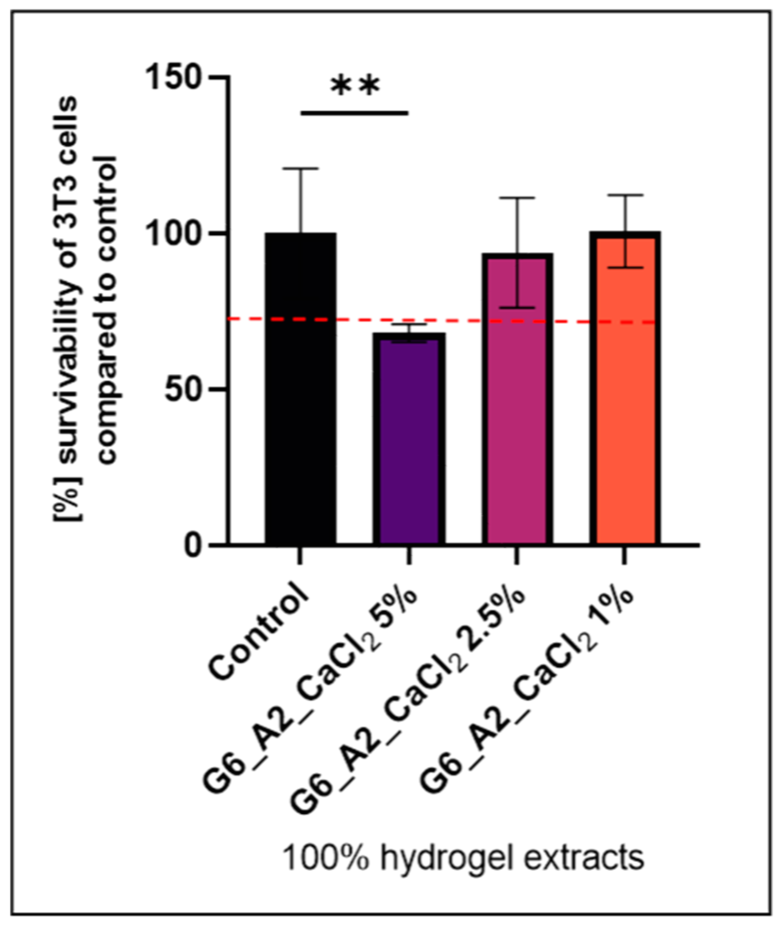 Polymers 16 02560 g001