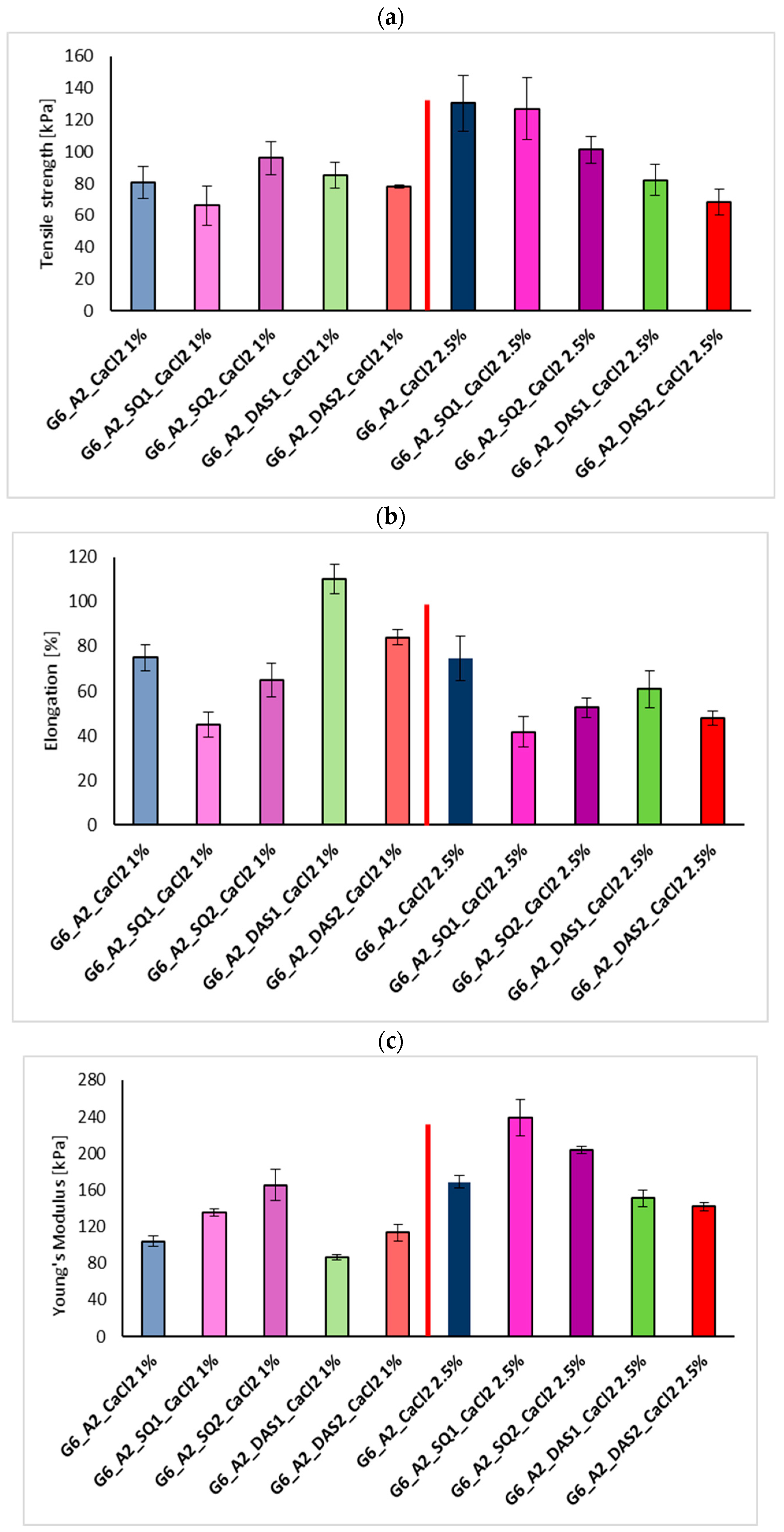 Polymers 16 02560 g004