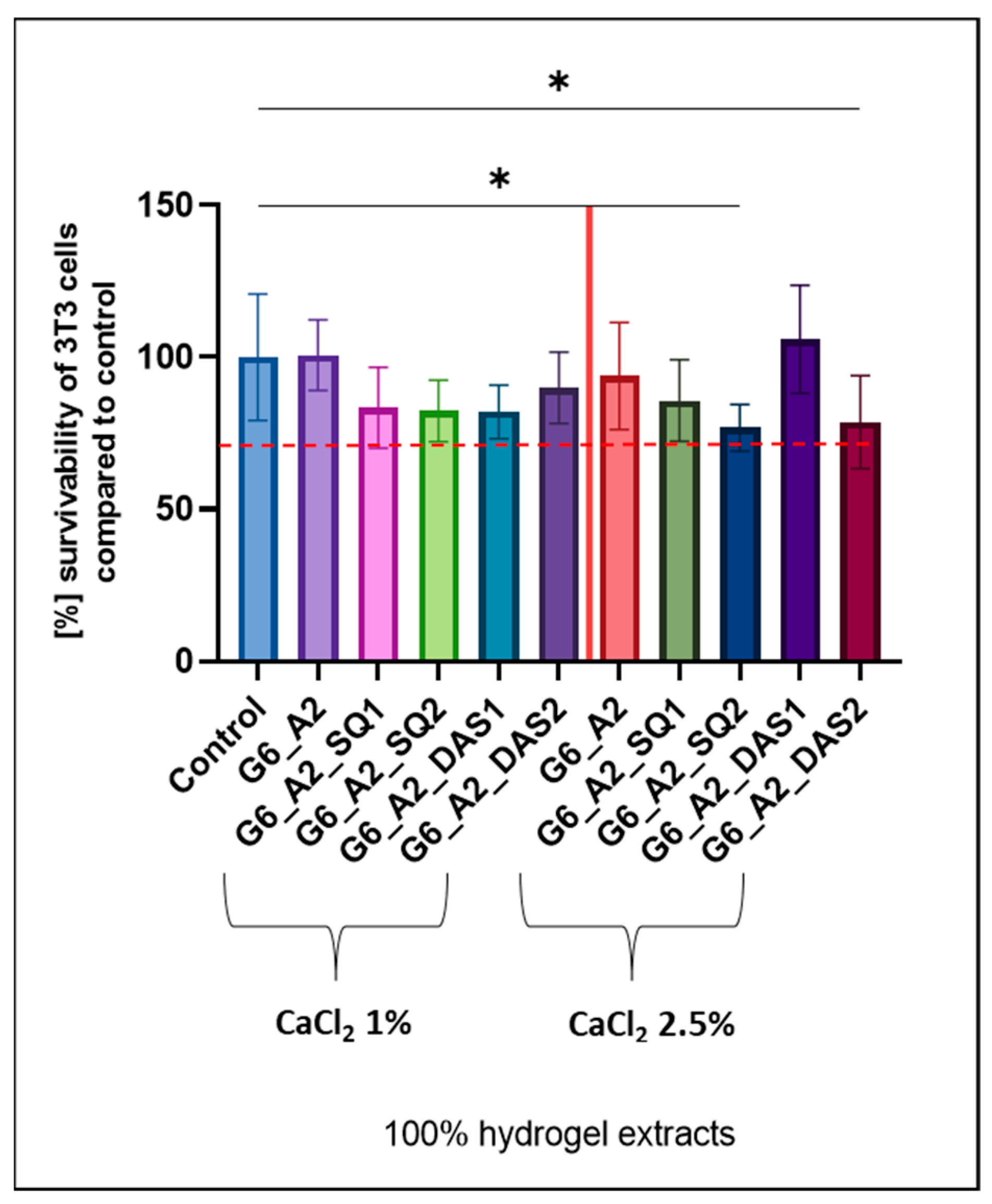 Polymers 16 02560 g009