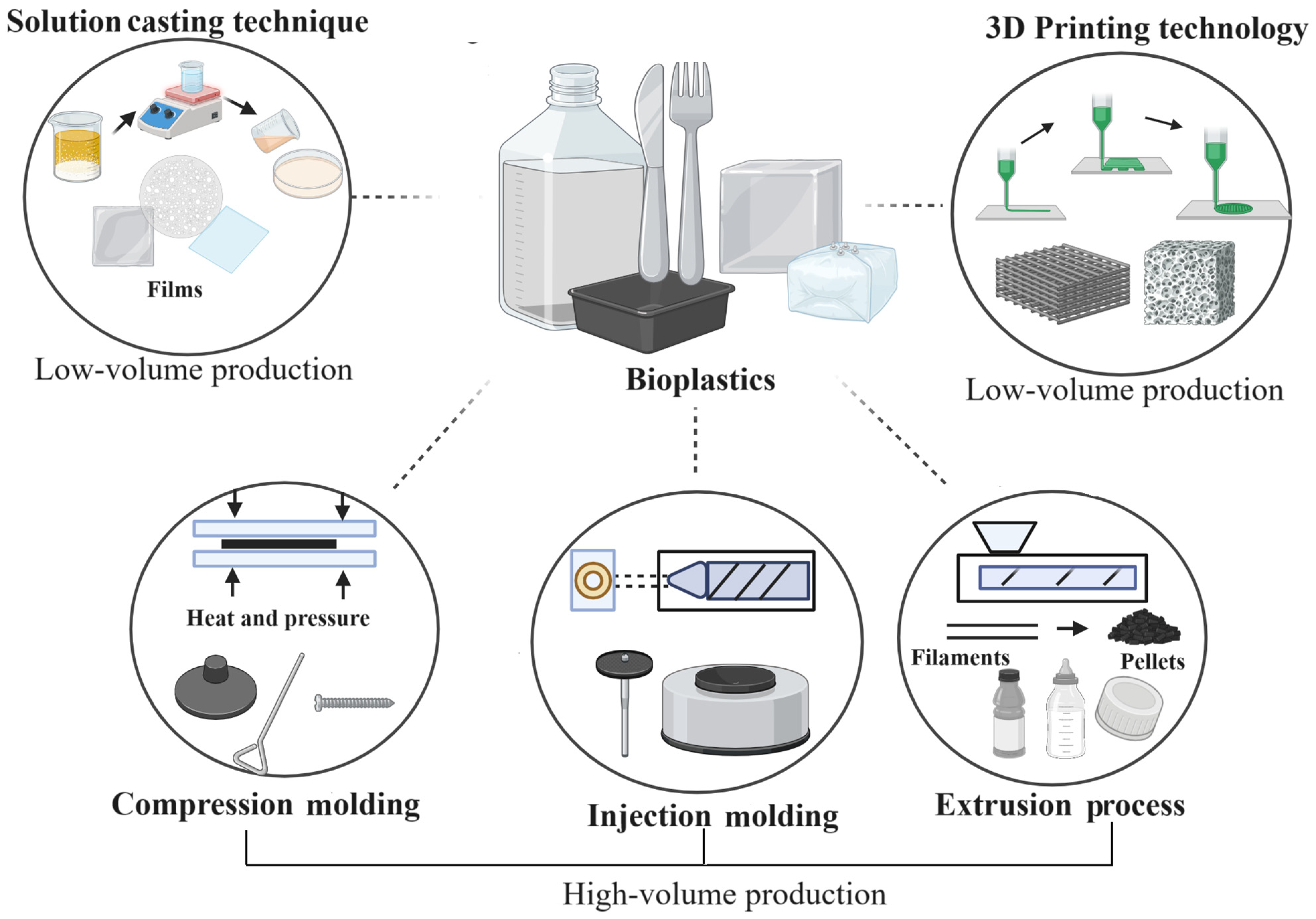 Polymers 16 02561 g004