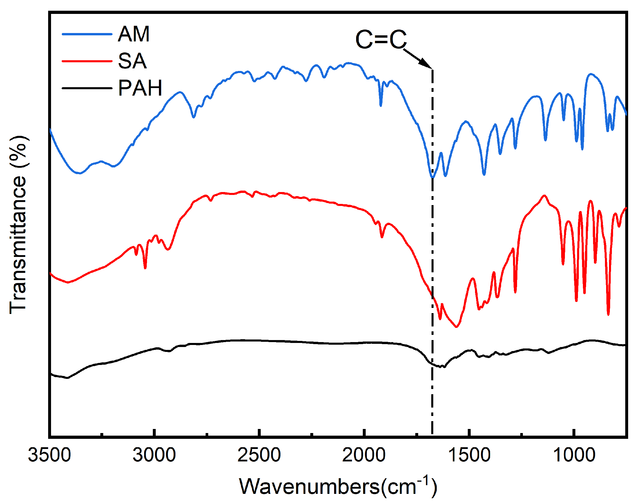 Polymers 16 02562 g005