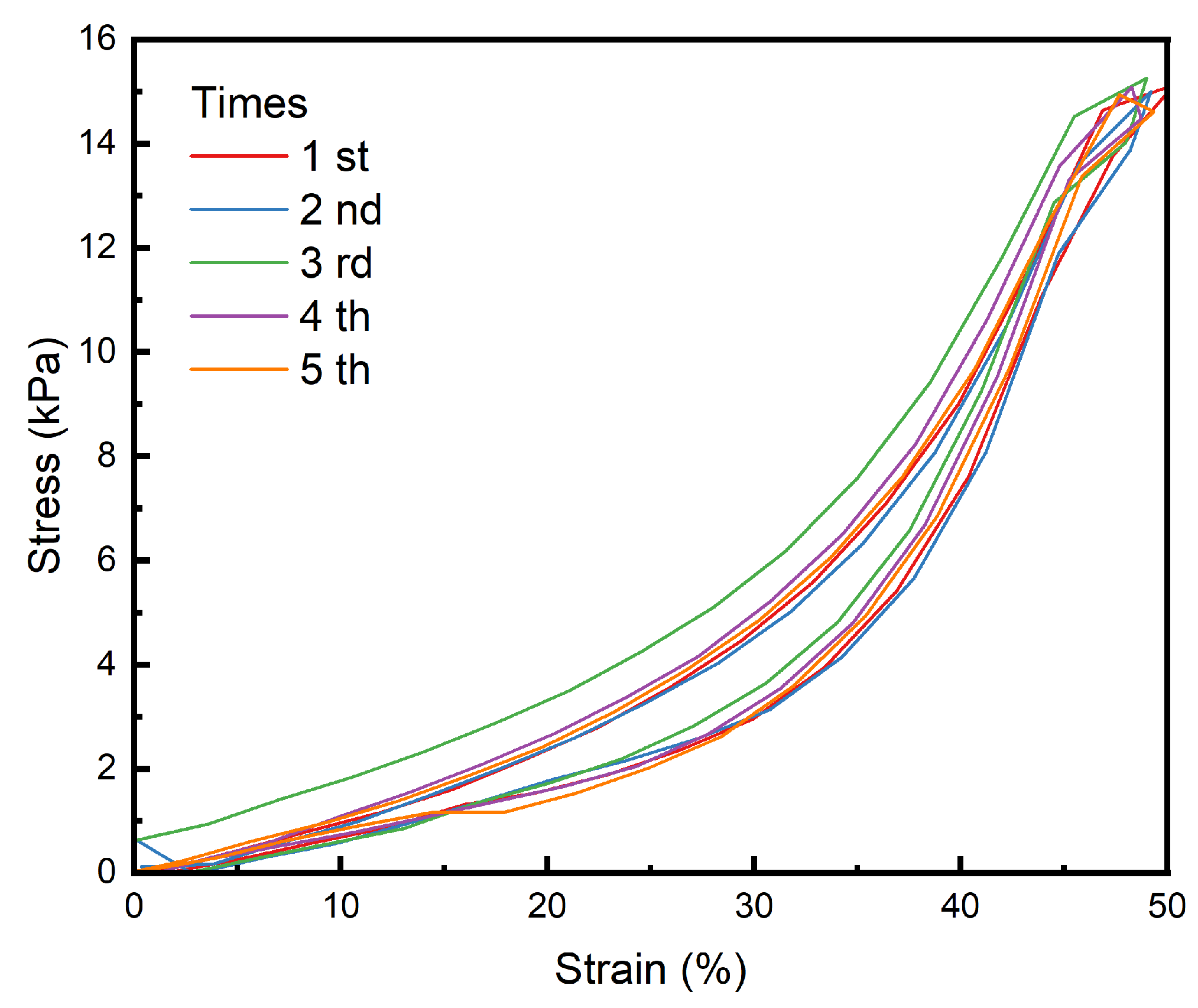 Polymers 16 02562 g010
