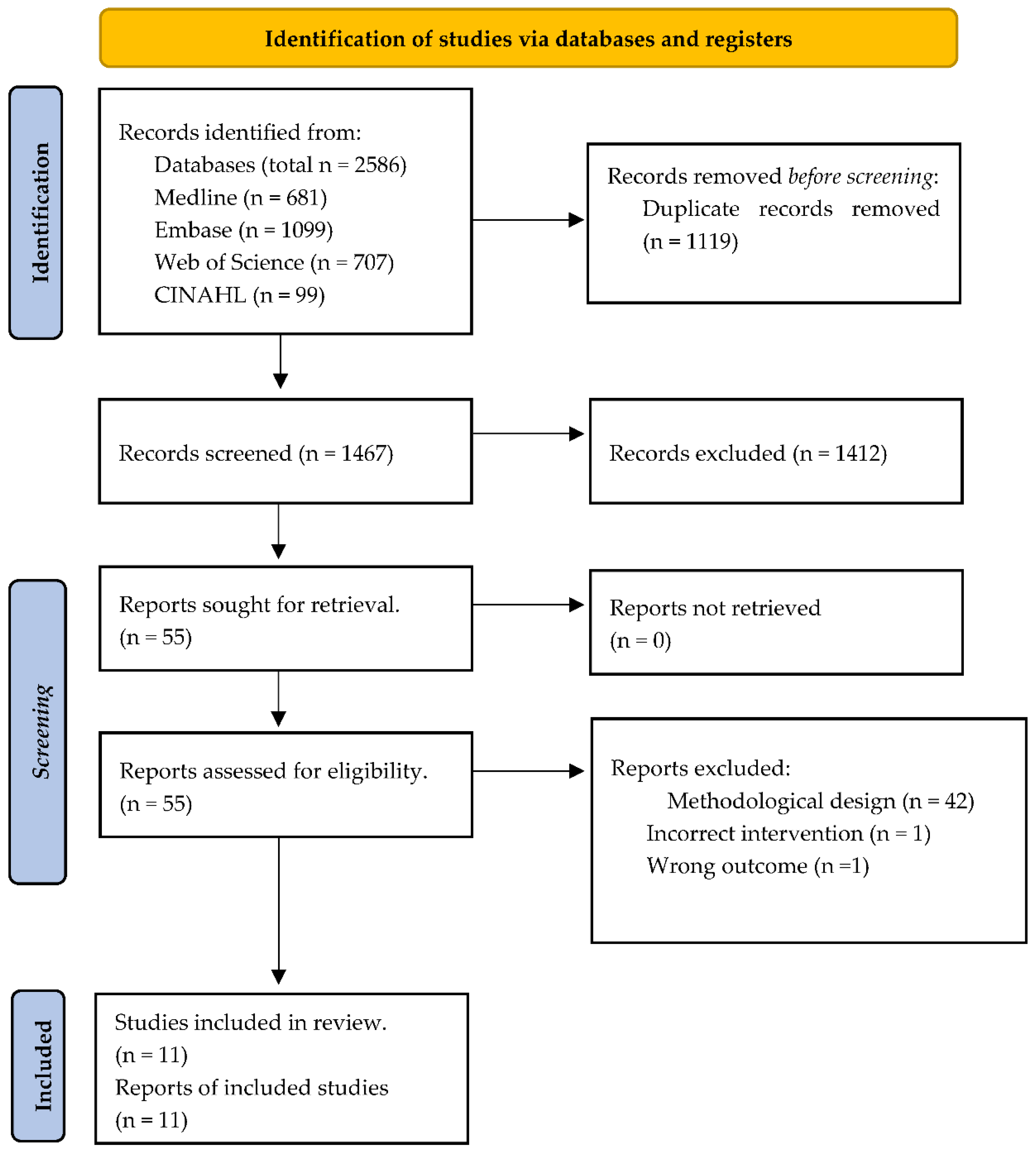 Polymers 16 02564 g001