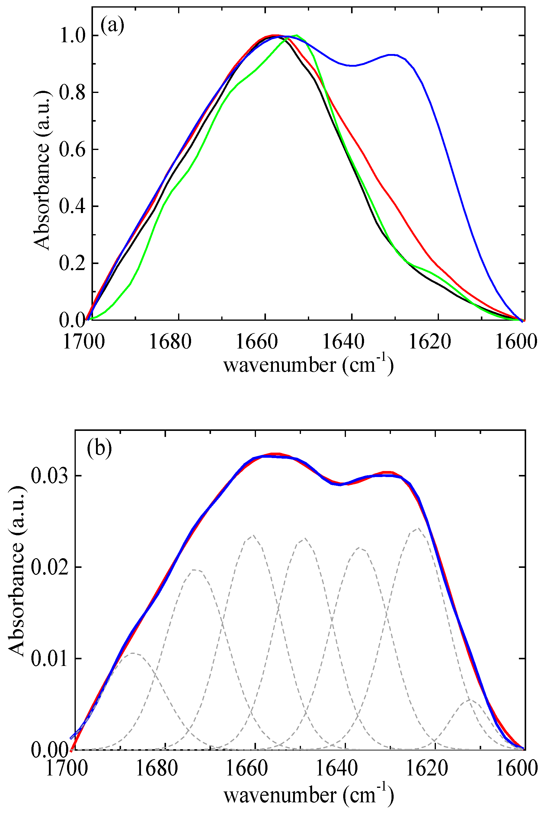 Polymers 16 02565 g012