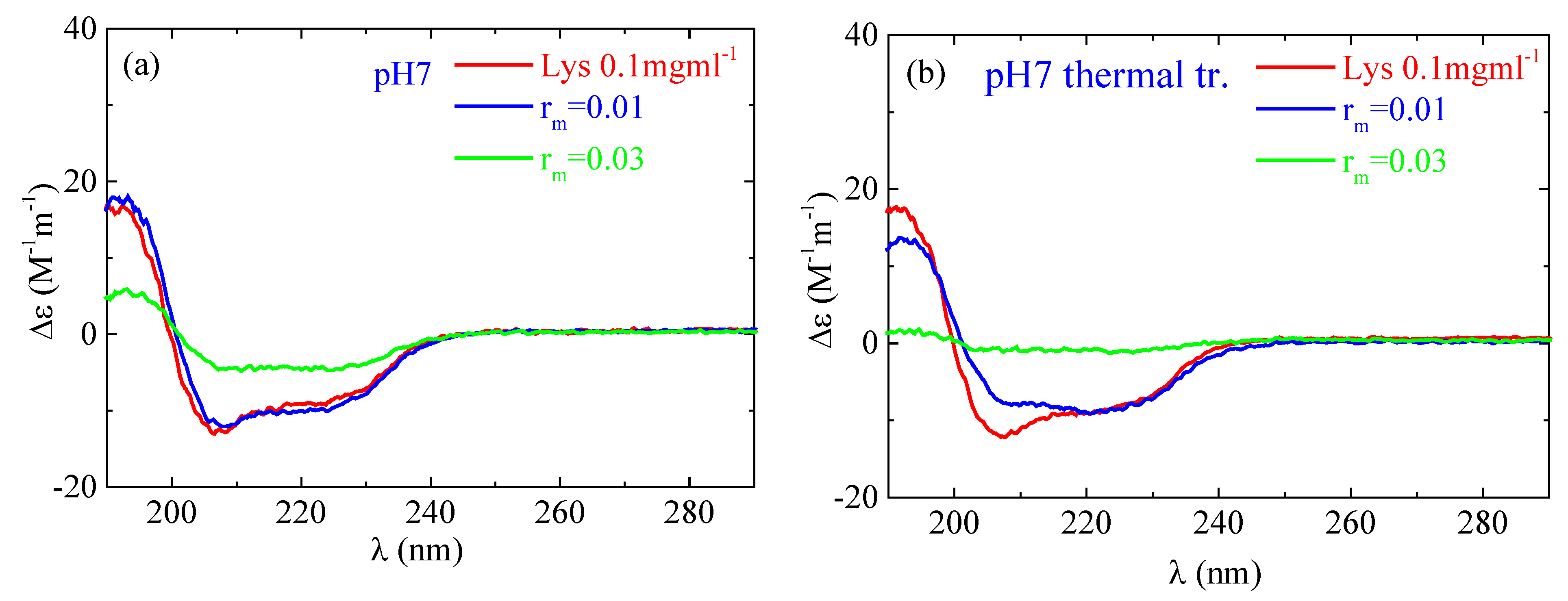 Polymers 16 02565 g014