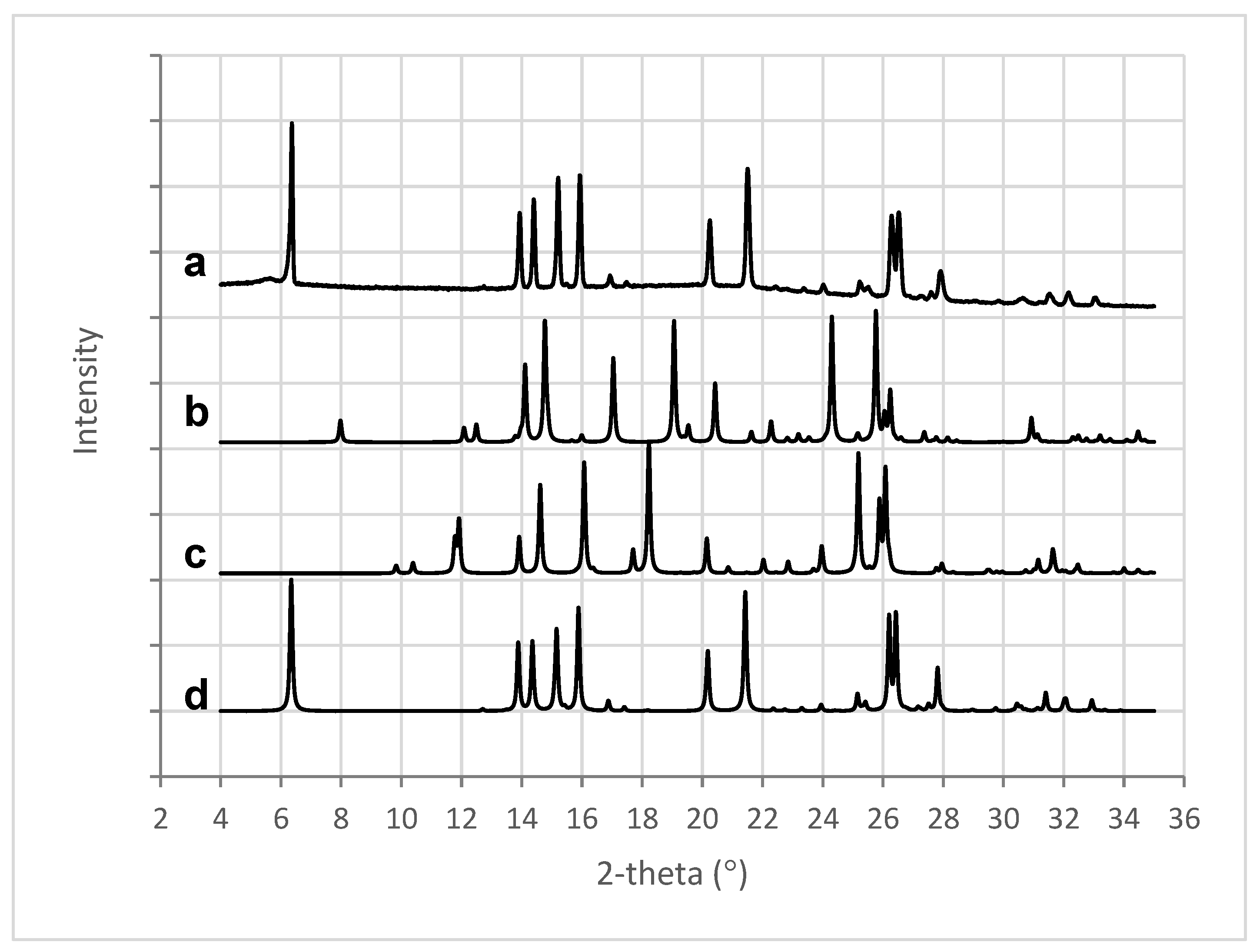 Polymers 16 02566 g009