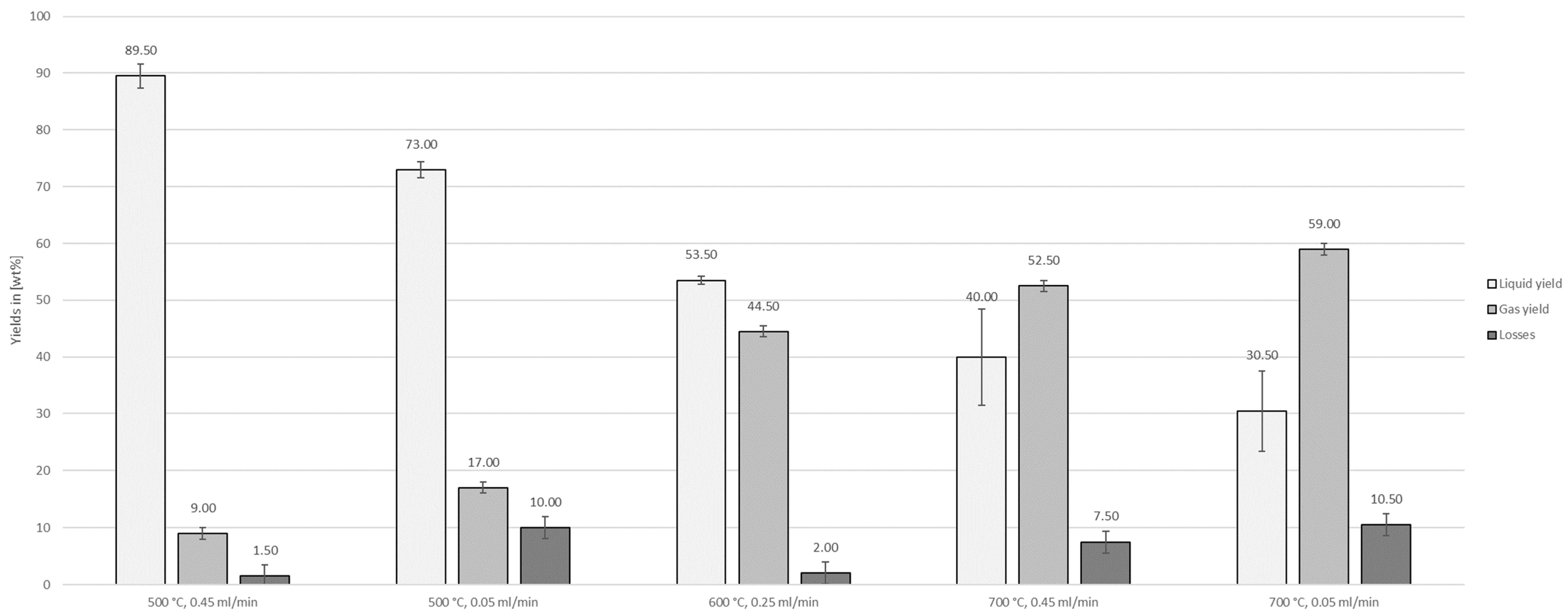 Polymers 16 02567 g005