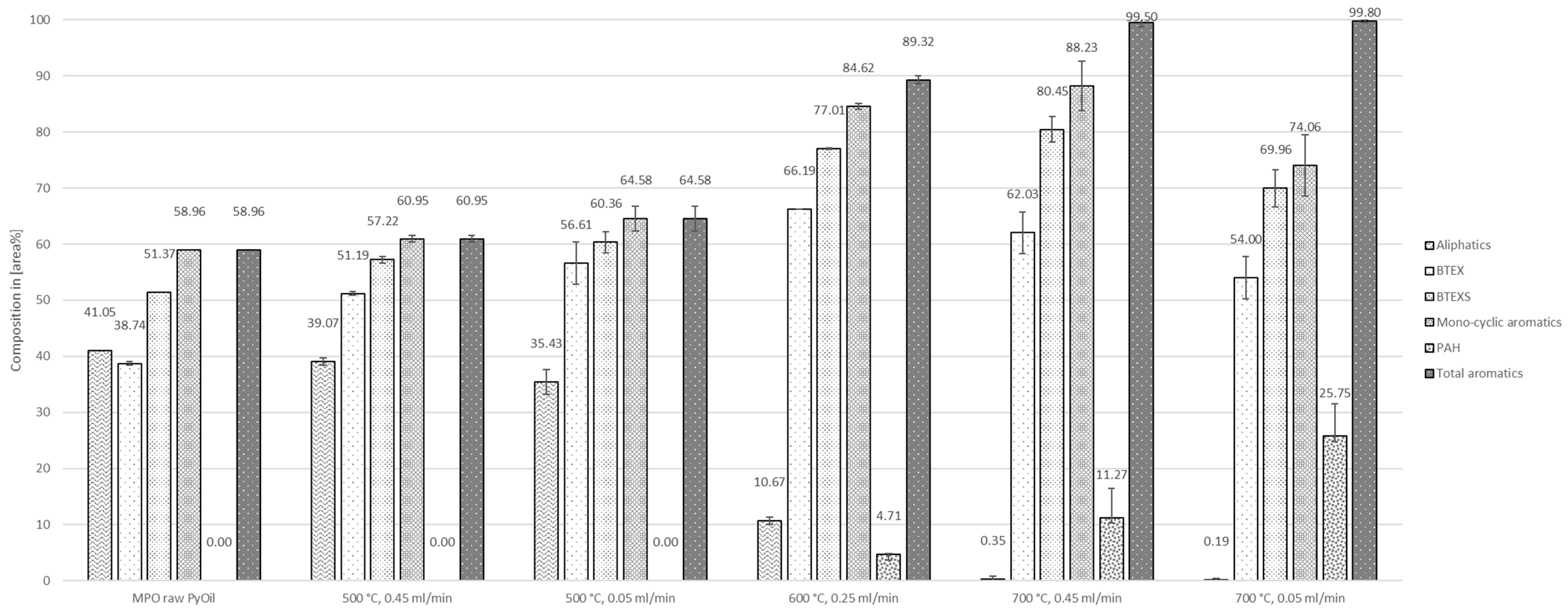 Polymers 16 02567 g006