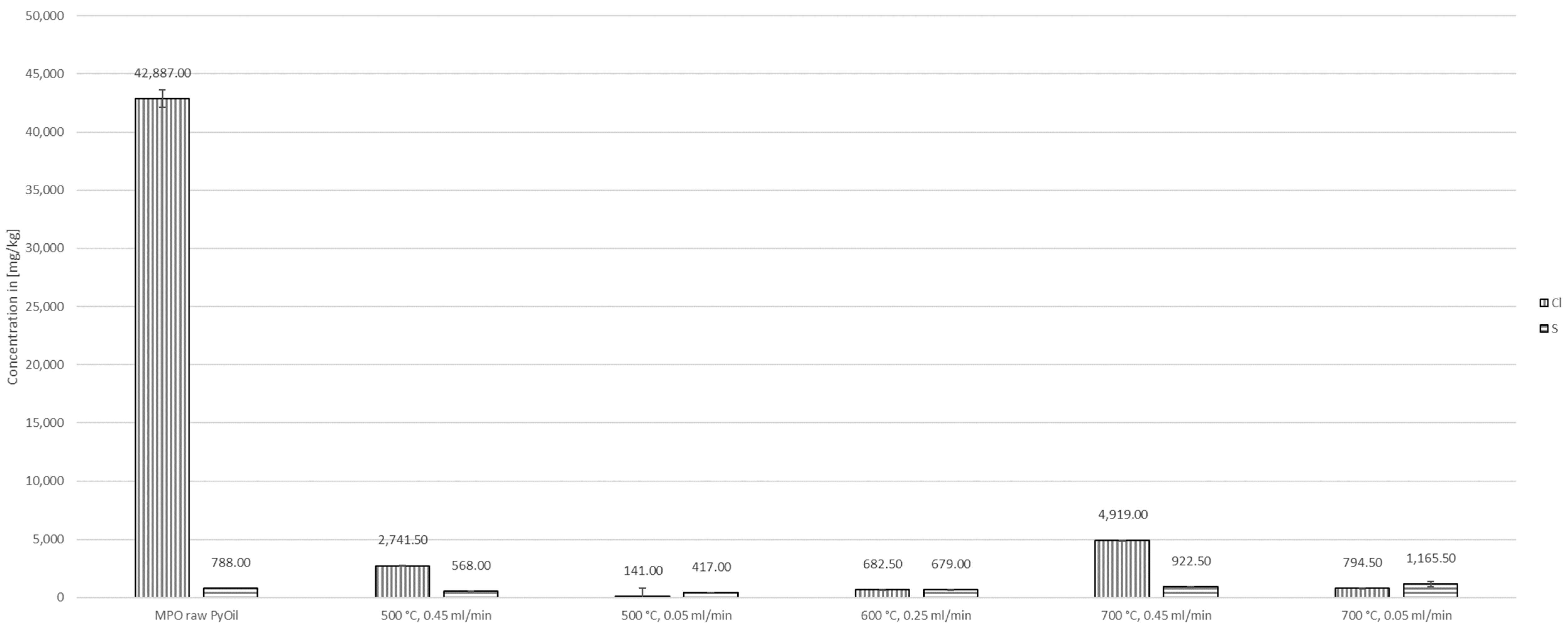 Polymers 16 02567 g007