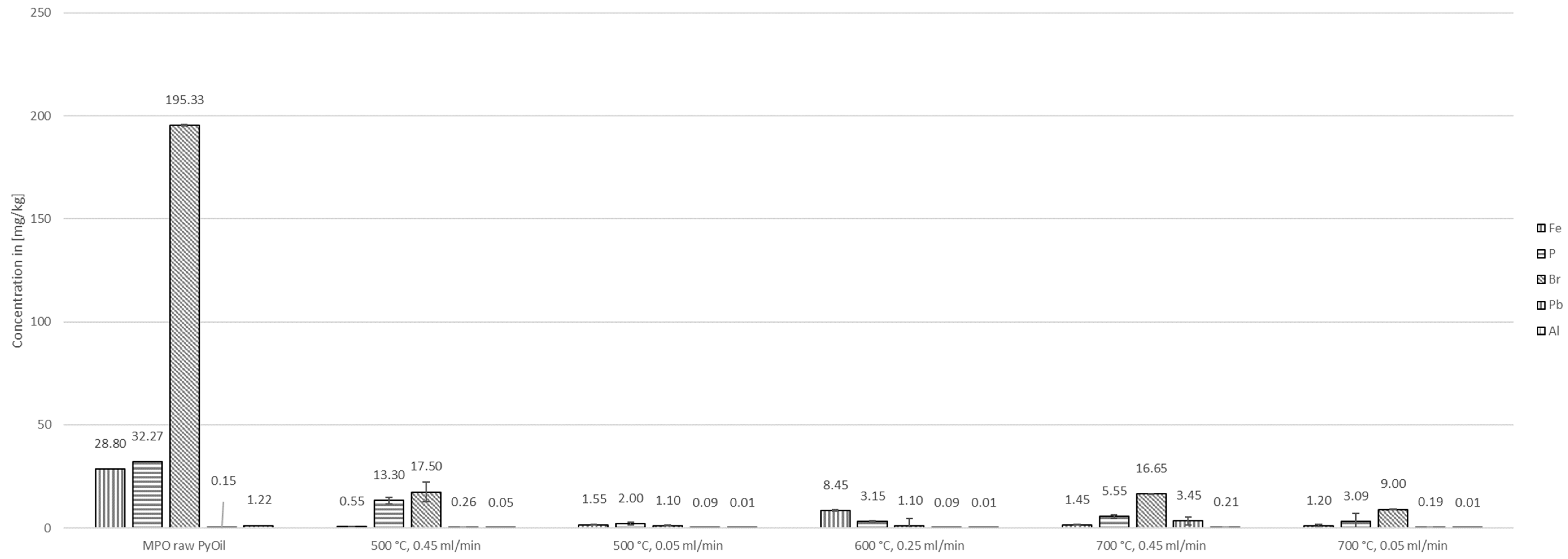 Polymers 16 02567 g008
