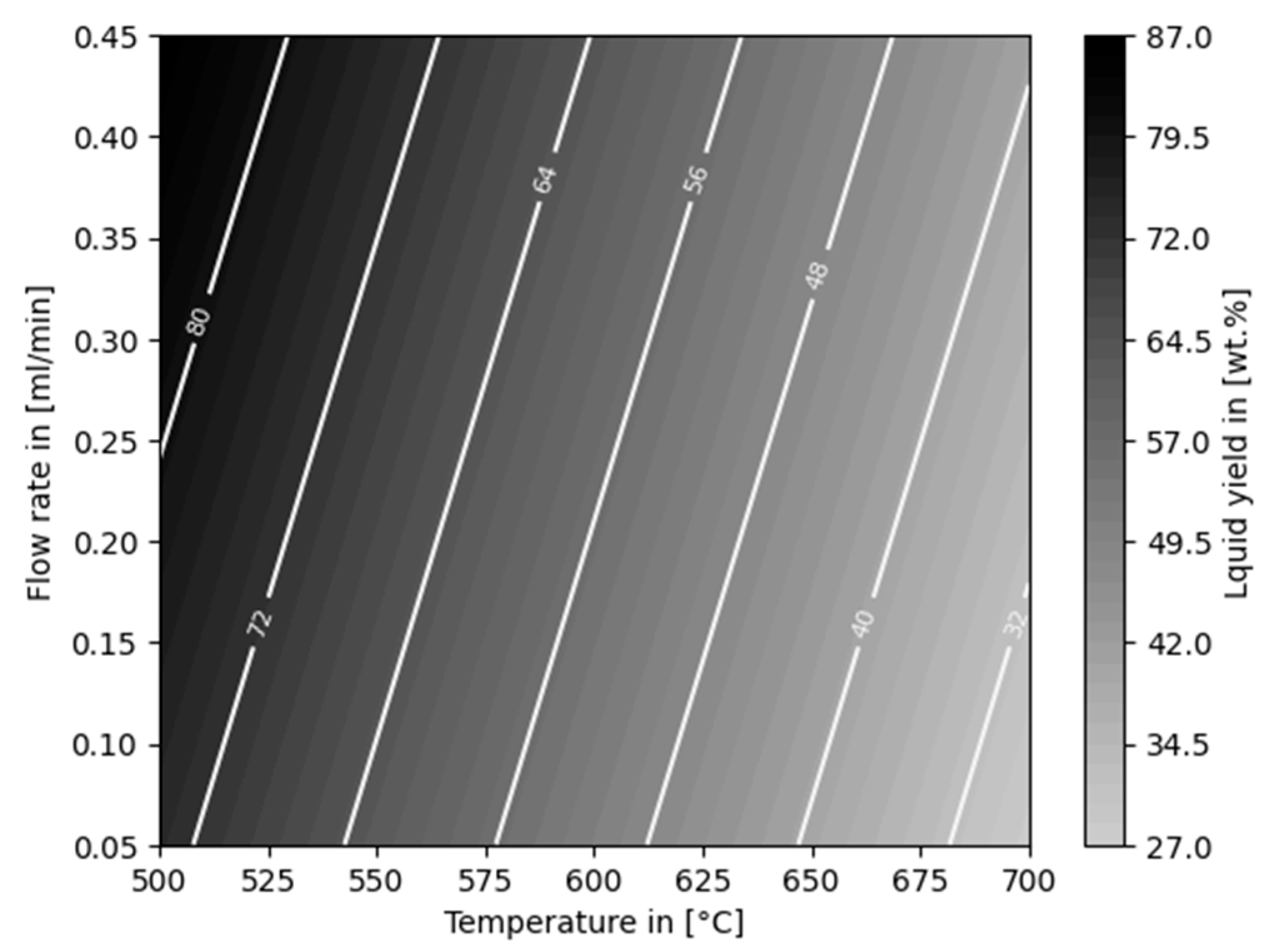 Polymers 16 02567 g009