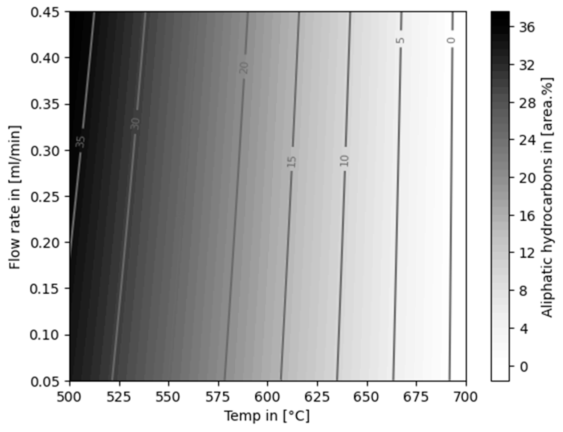 Polymers 16 02567 g010