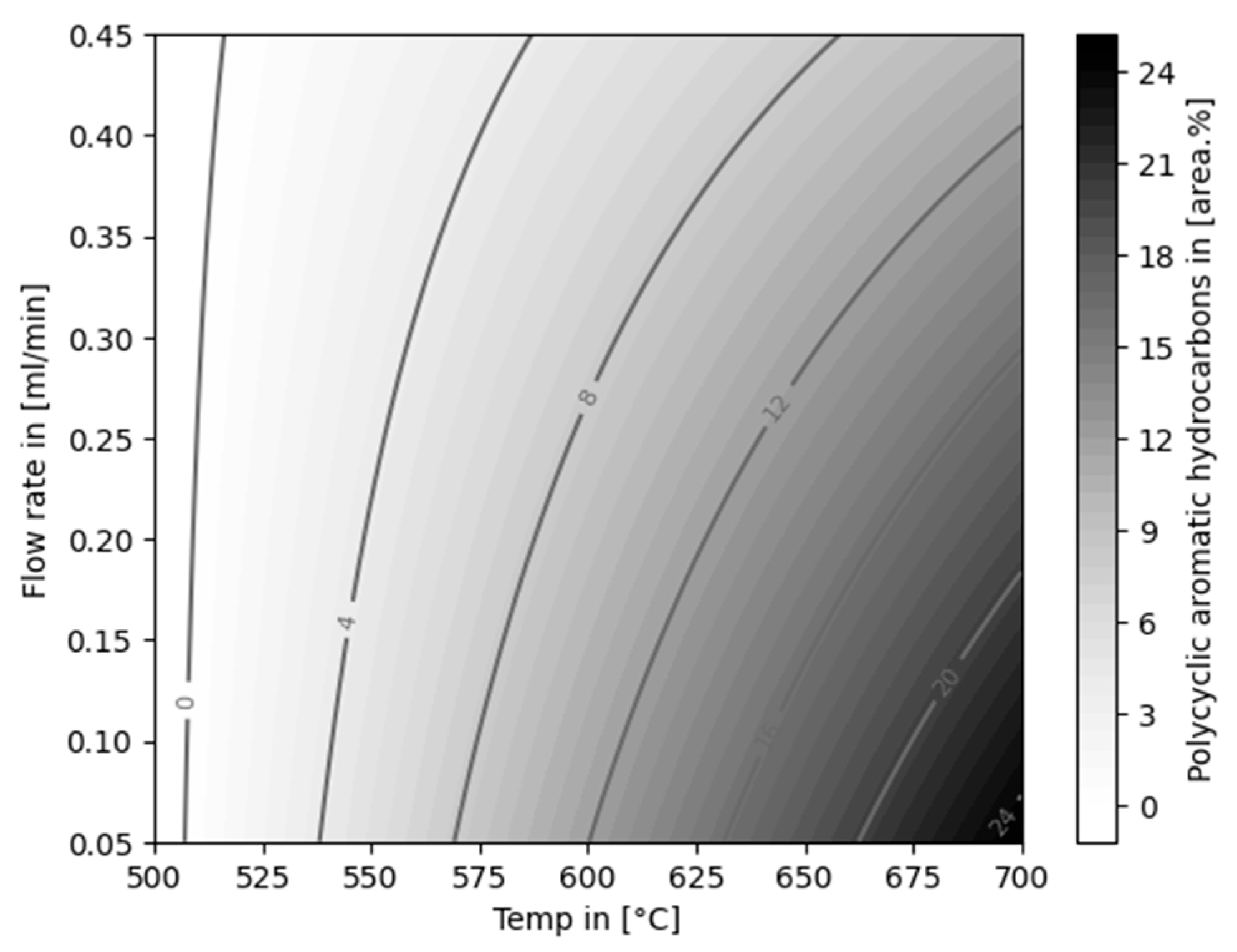 Polymers 16 02567 g011