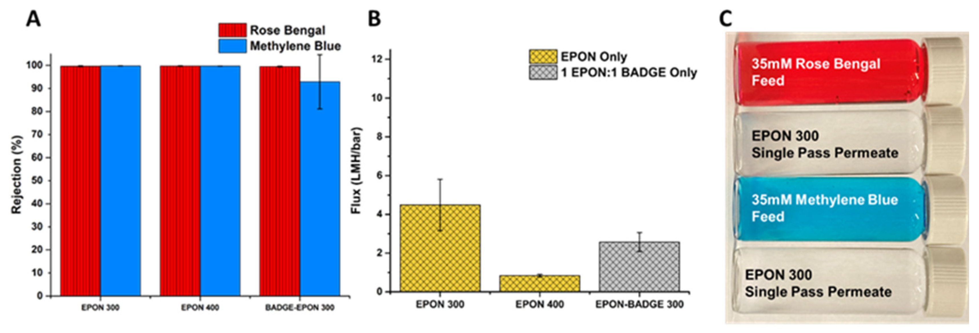 Polymers 16 02569 g007