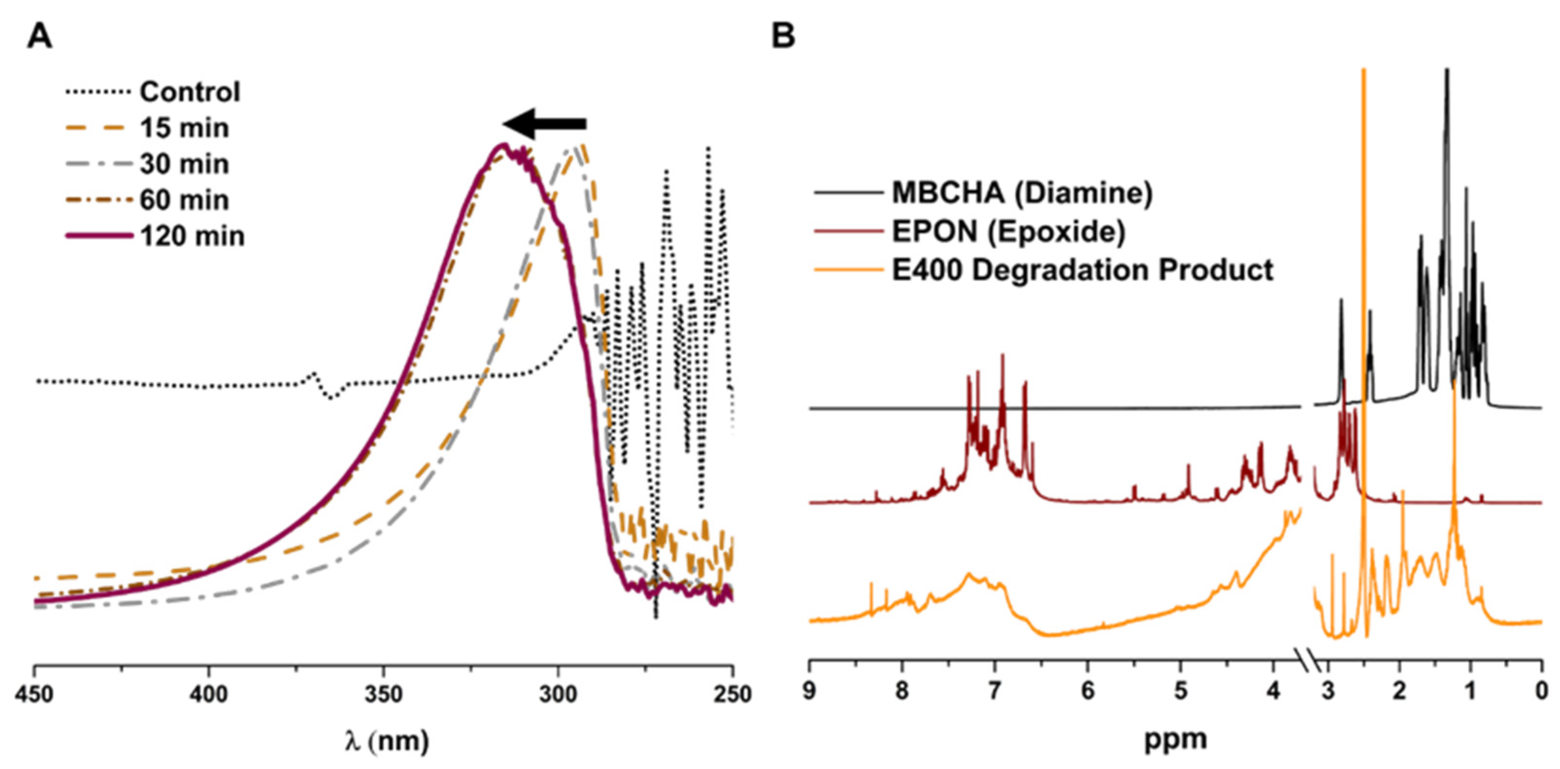 Polymers 16 02569 g011