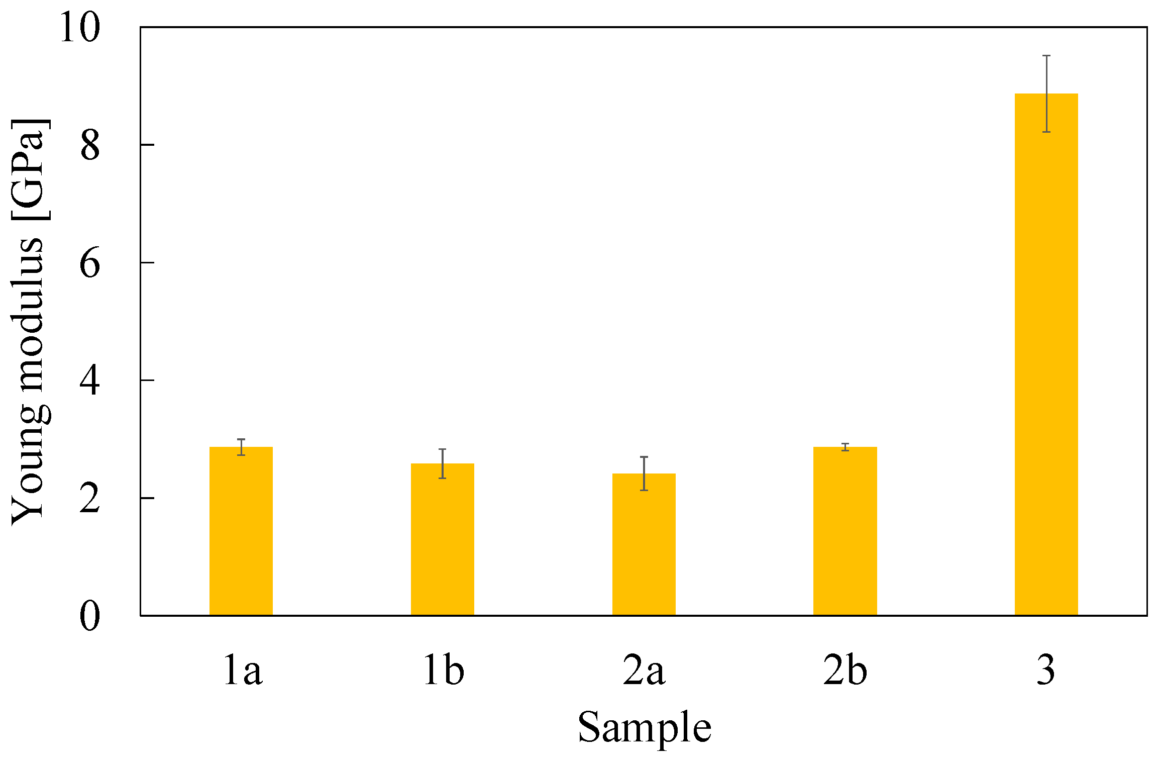 Polymers 16 02571 g005