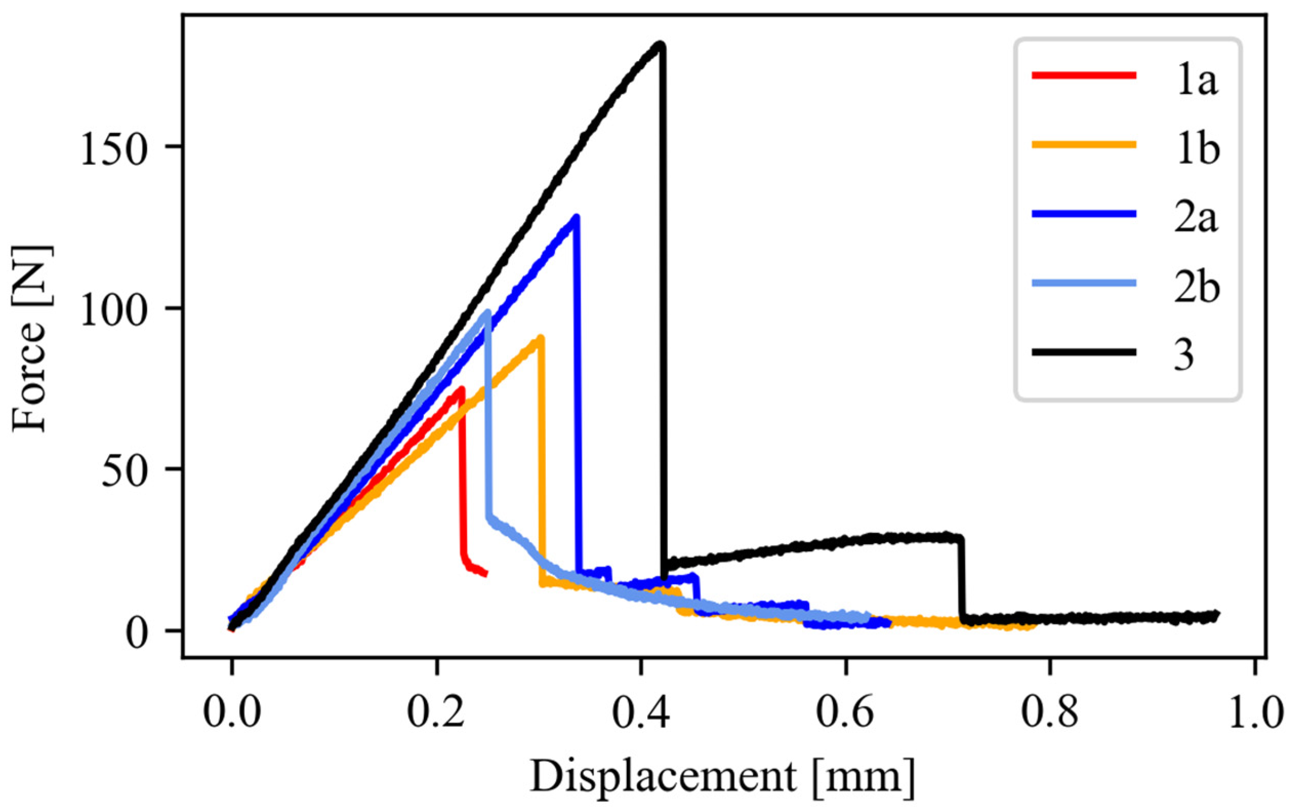 Polymers 16 02571 g008