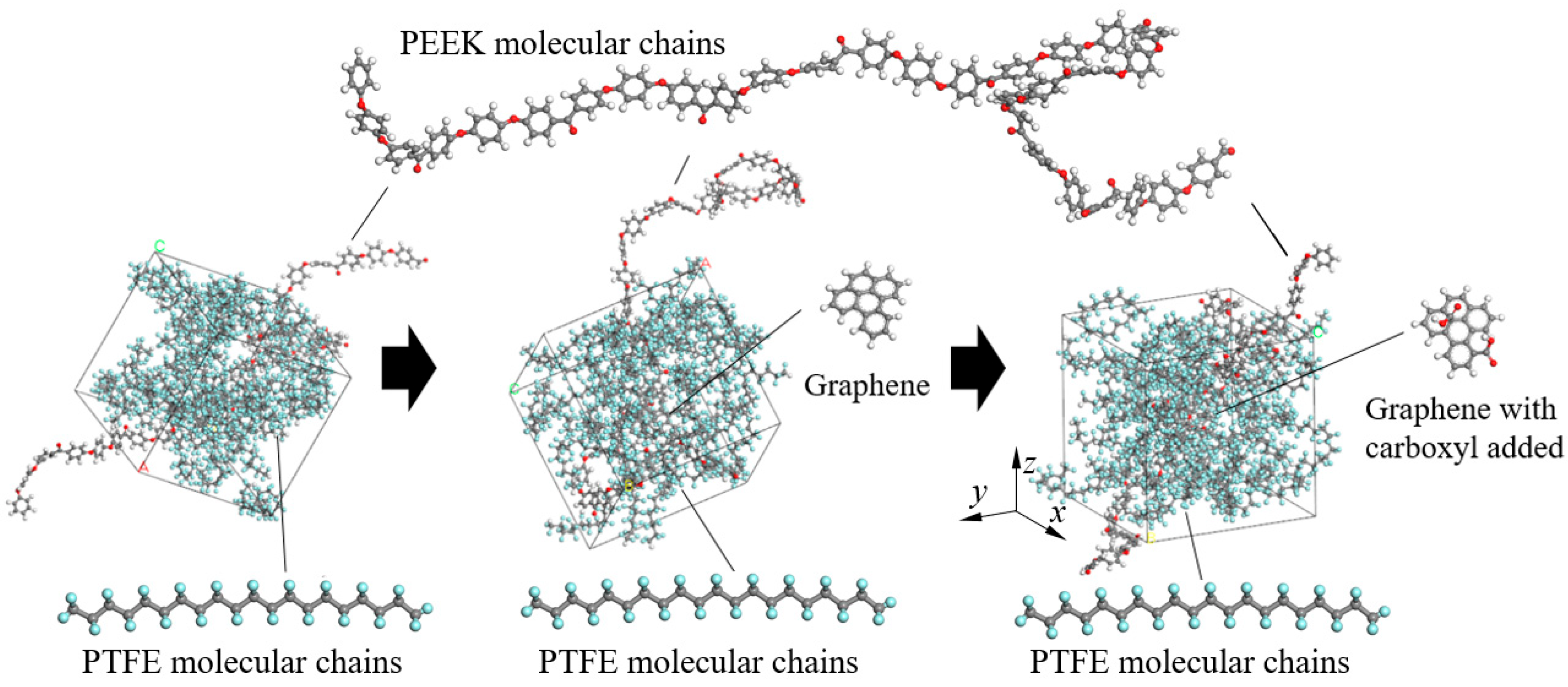 Polymers 16 02572 g002