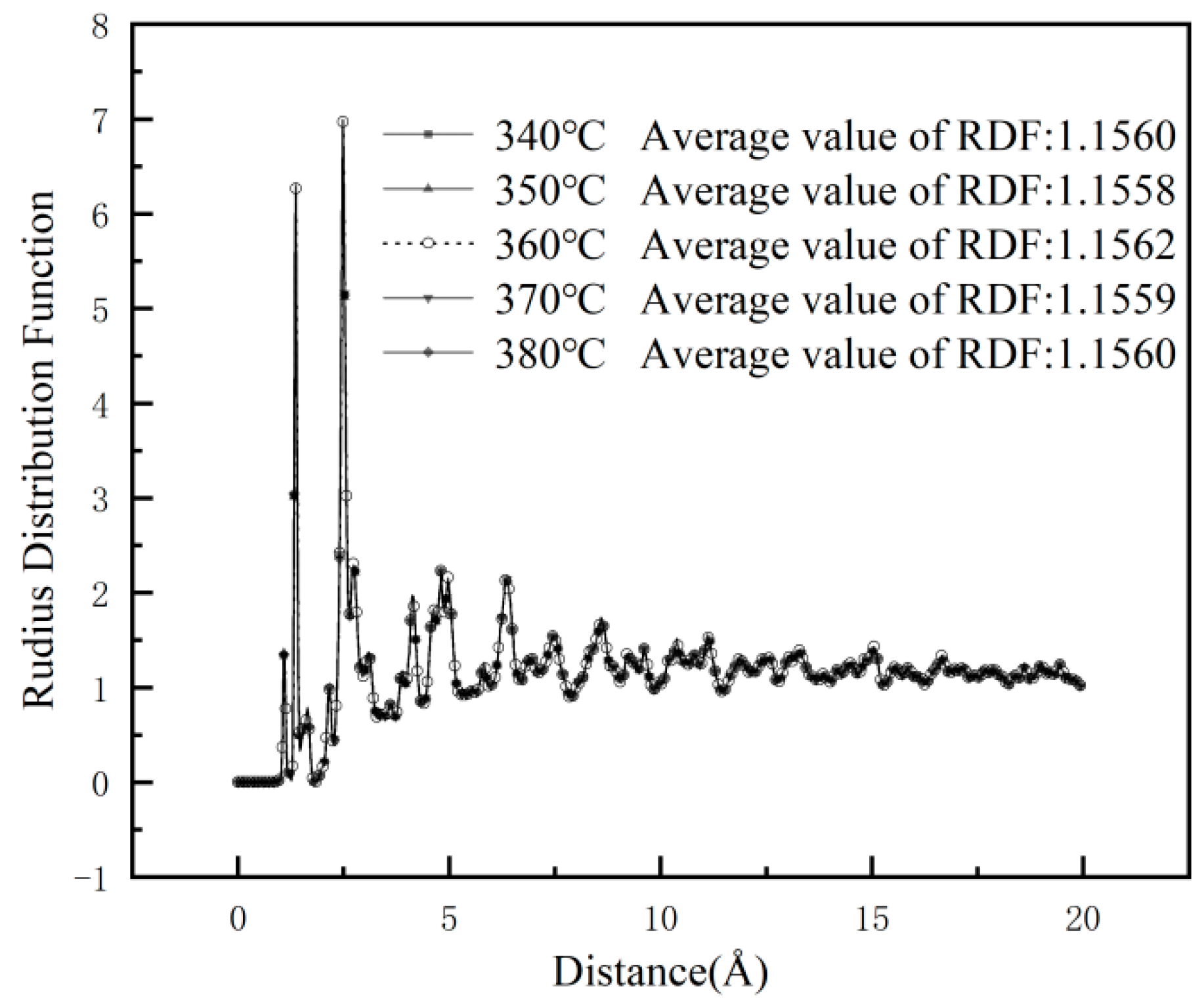 Polymers 16 02572 g006